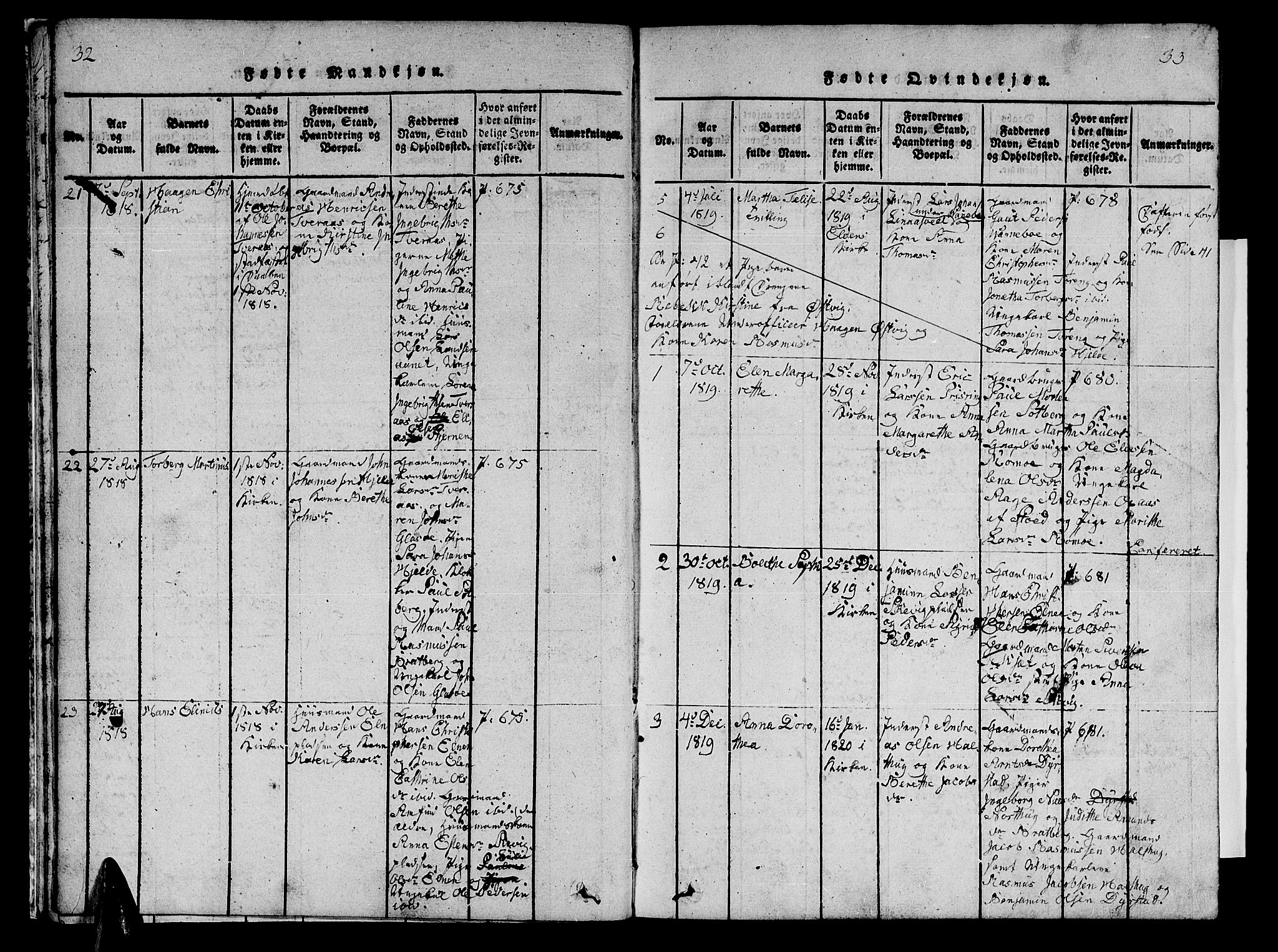 Ministerialprotokoller, klokkerbøker og fødselsregistre - Nord-Trøndelag, SAT/A-1458/741/L0400: Parish register (copy) no. 741C01, 1817-1825, p. 32-33