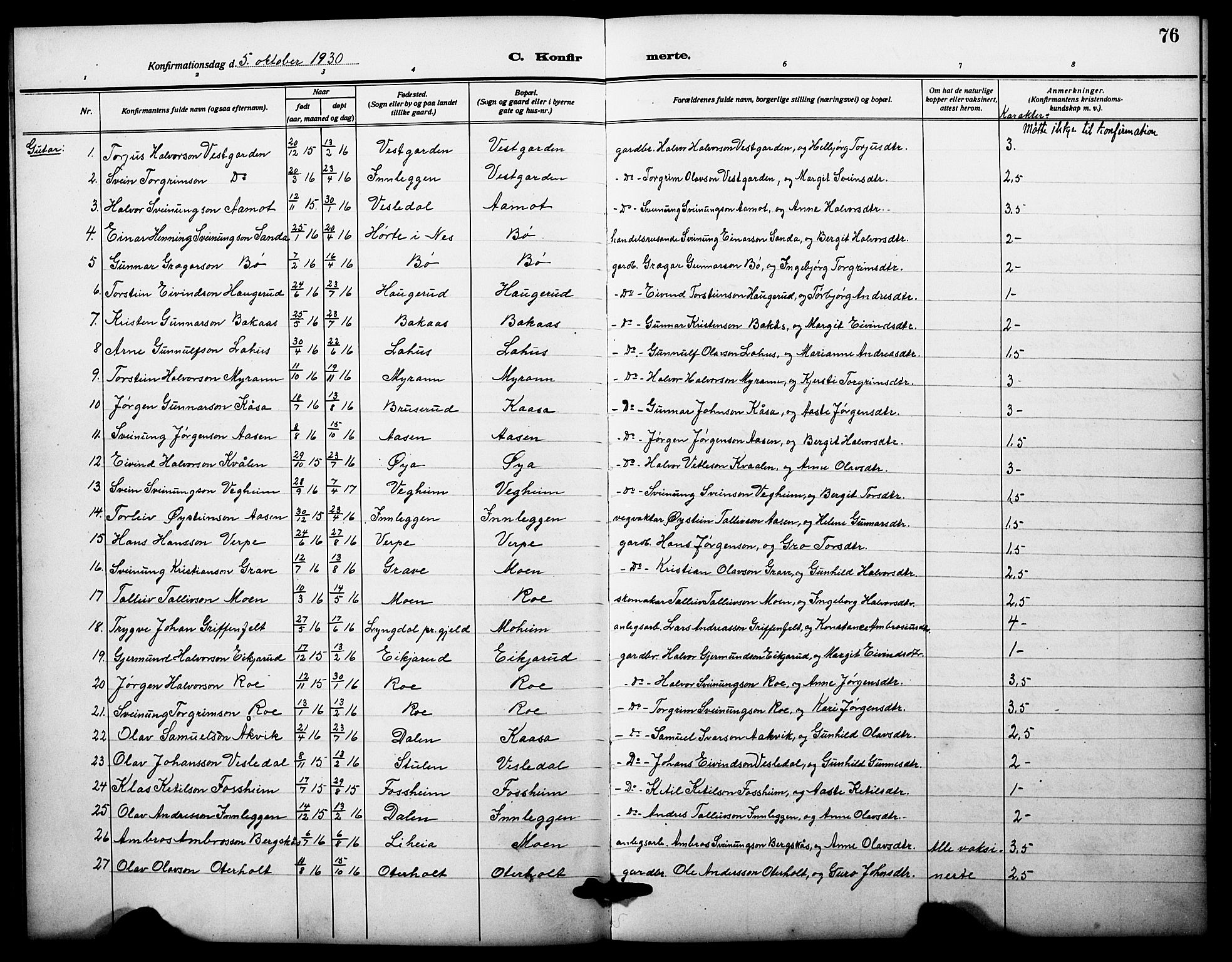 Bø kirkebøker, AV/SAKO-A-257/G/Ga/L0008: Parish register (copy) no. 8, 1920-1930, p. 76