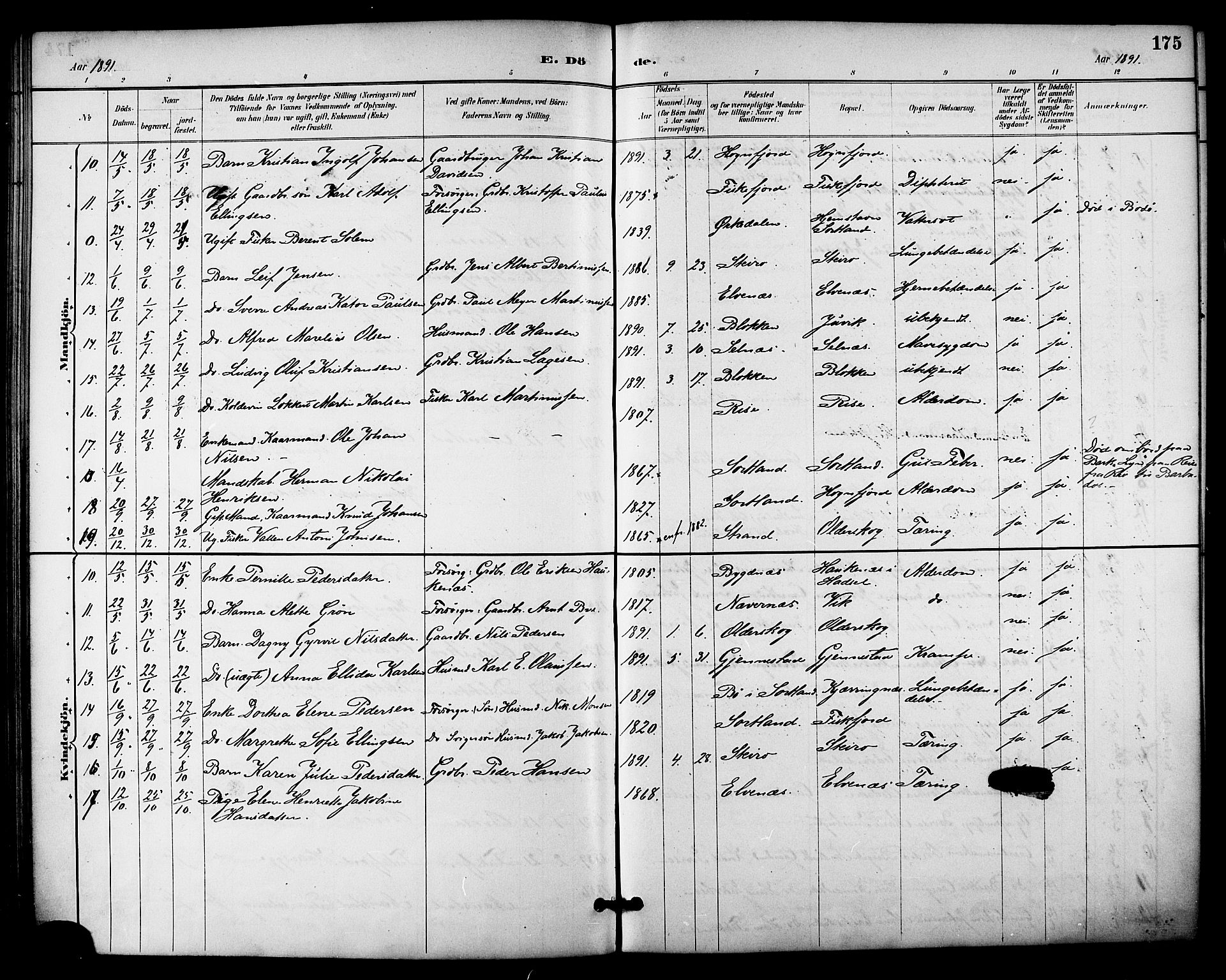 Ministerialprotokoller, klokkerbøker og fødselsregistre - Nordland, AV/SAT-A-1459/895/L1371: Parish register (official) no. 895A06, 1885-1894, p. 175