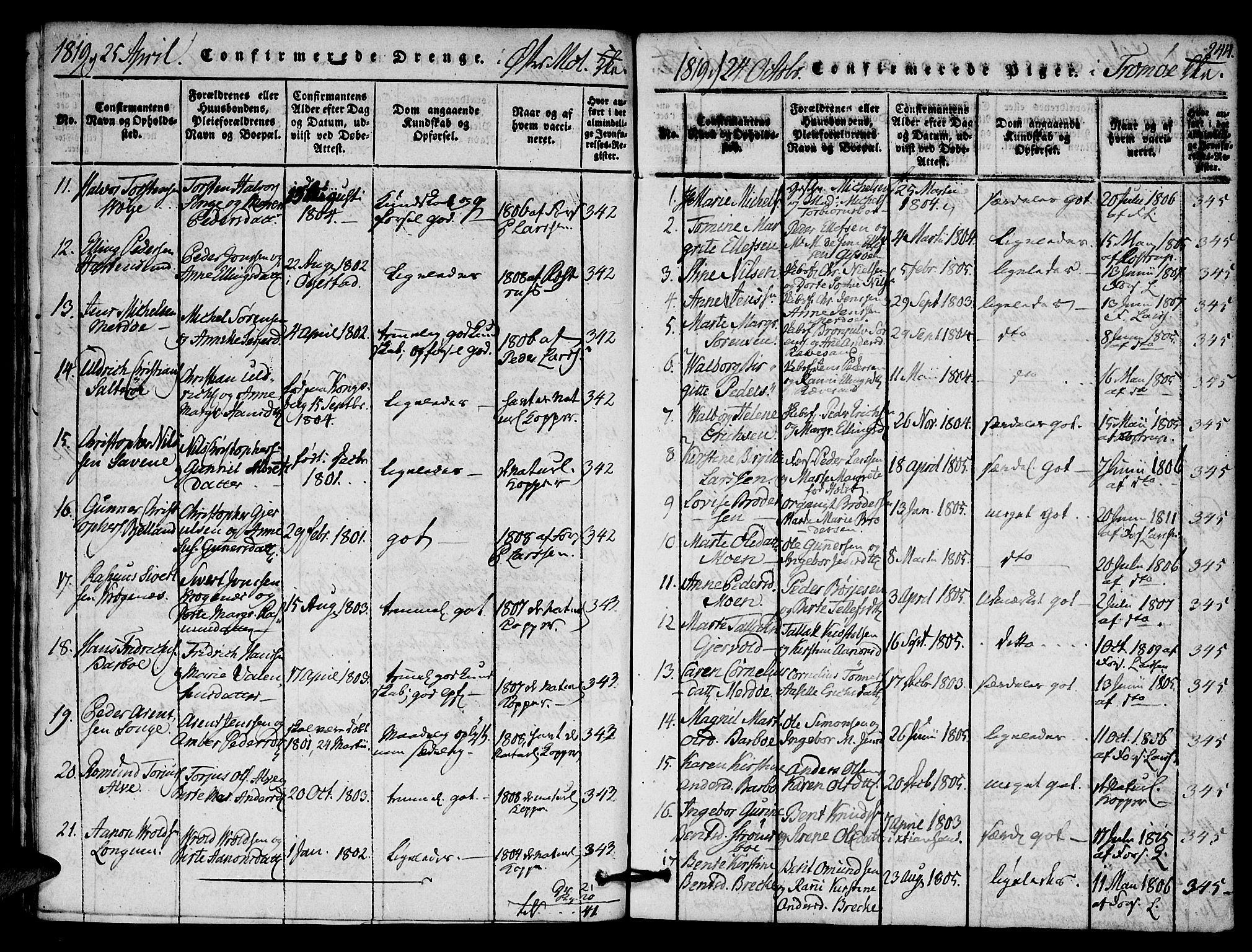 Austre Moland sokneprestkontor, SAK/1111-0001/F/Fa/Faa/L0004: Parish register (official) no. A 4, 1816-1824, p. 244