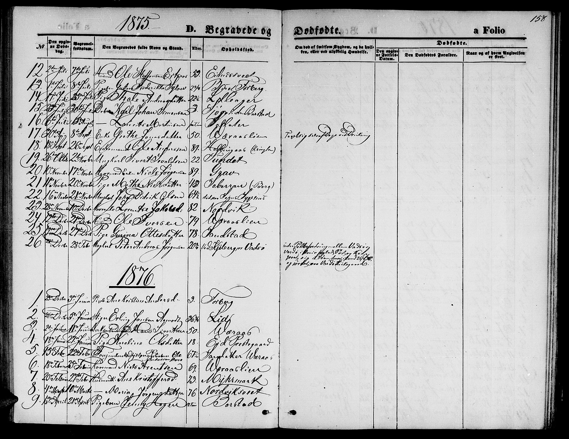 Ministerialprotokoller, klokkerbøker og fødselsregistre - Nord-Trøndelag, SAT/A-1458/722/L0225: Parish register (copy) no. 722C01, 1871-1888, p. 158