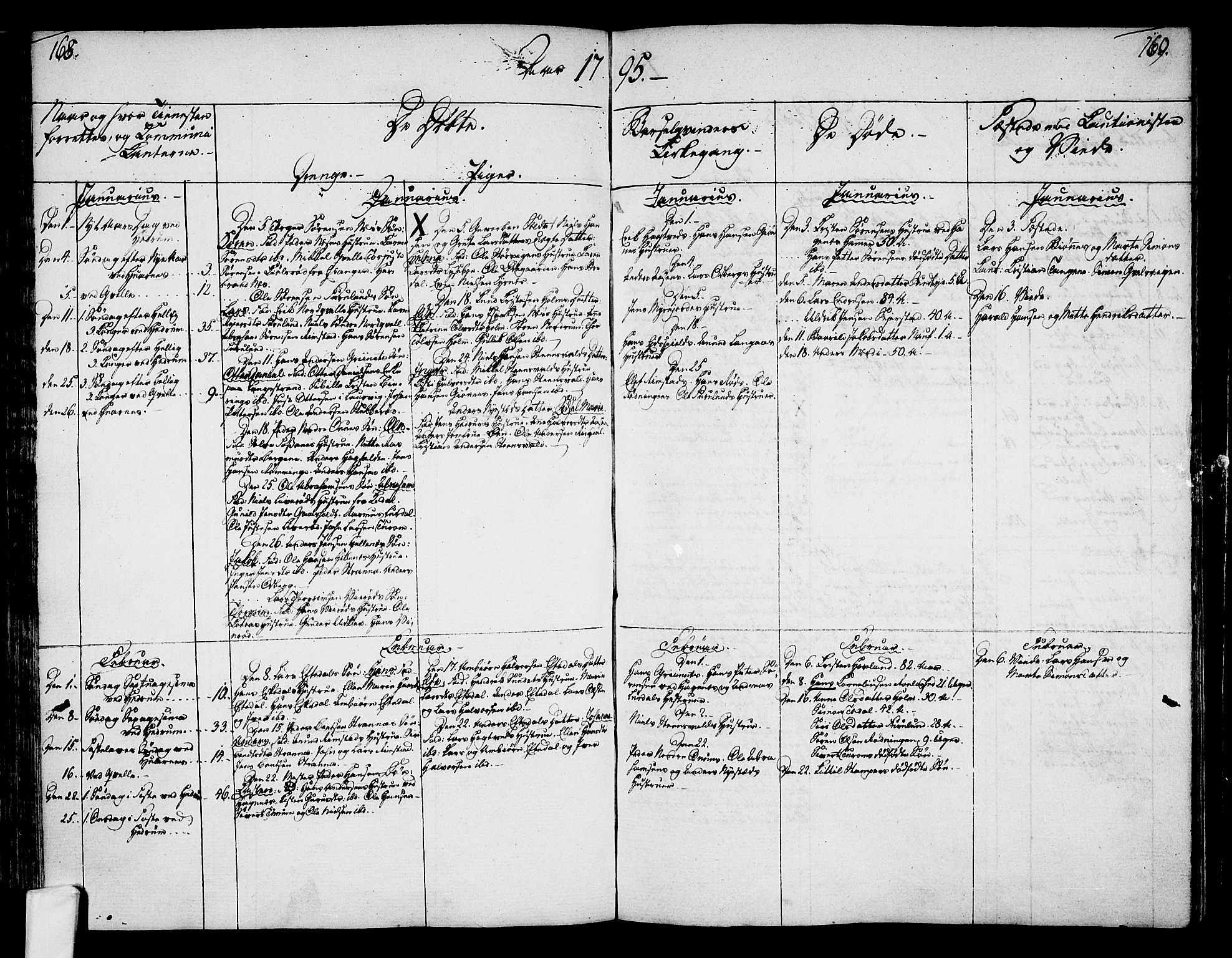 Hedrum kirkebøker, SAKO/A-344/F/Fa/L0002: Parish register (official) no. I 2, 1785-1807, p. 168-169
