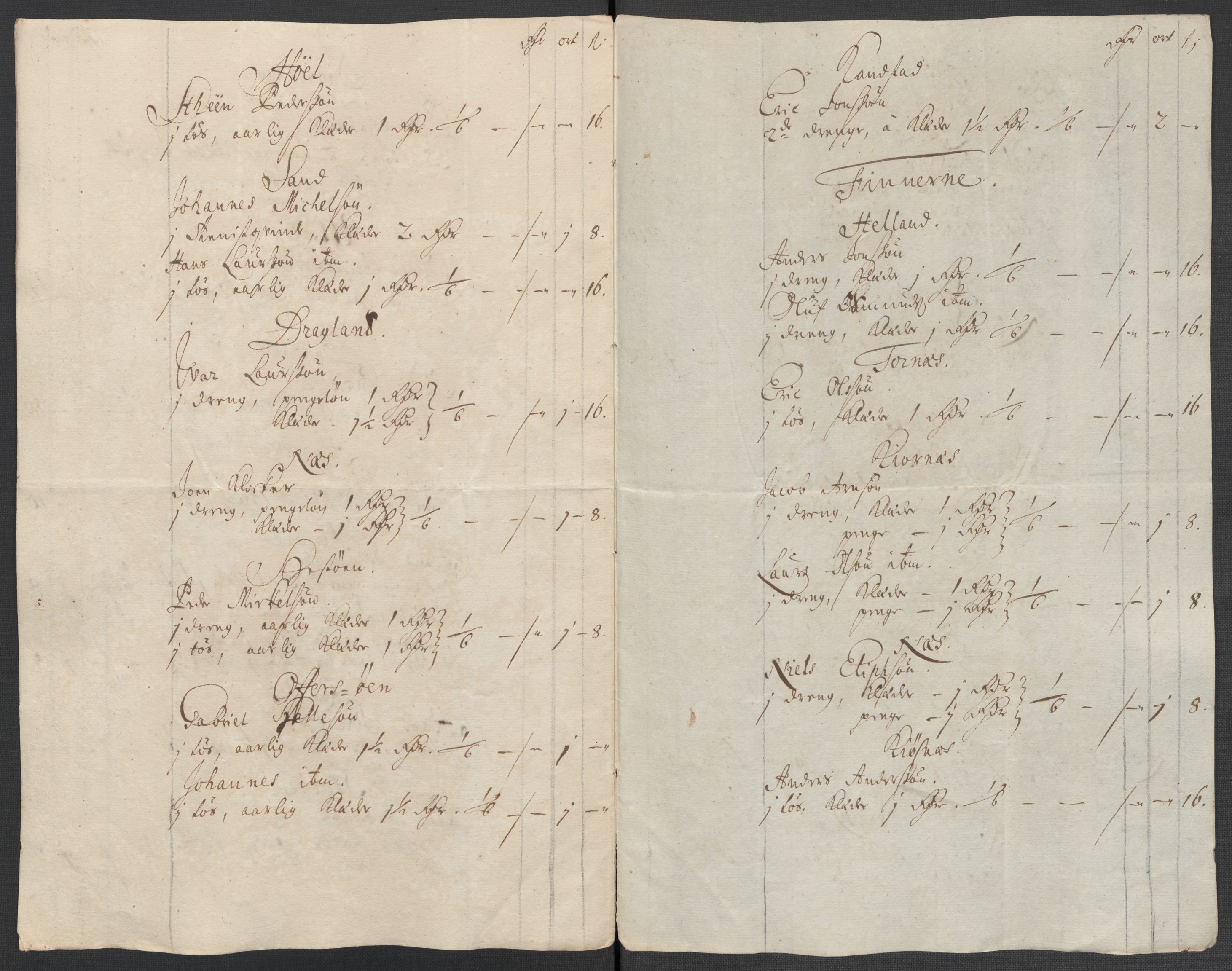 Rentekammeret inntil 1814, Reviderte regnskaper, Fogderegnskap, RA/EA-4092/R66/L4582: Fogderegnskap Salten, 1711-1712, p. 190