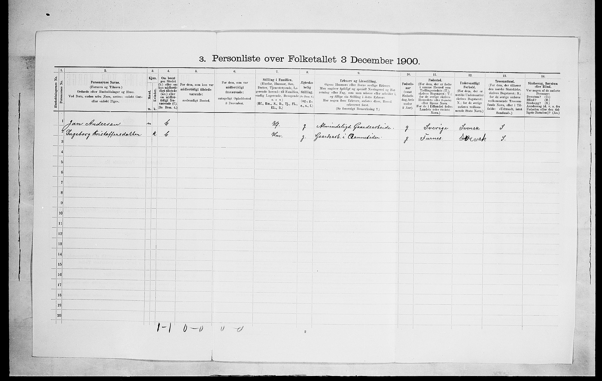SAH, 1900 census for Vang, 1900, p. 482
