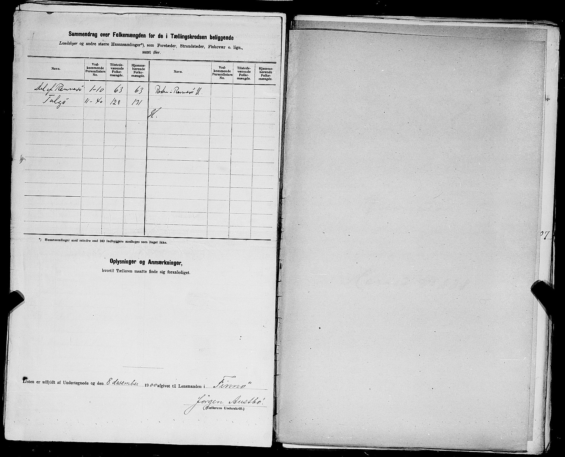 SAST, 1900 census for Finnøy, 1900, p. 31