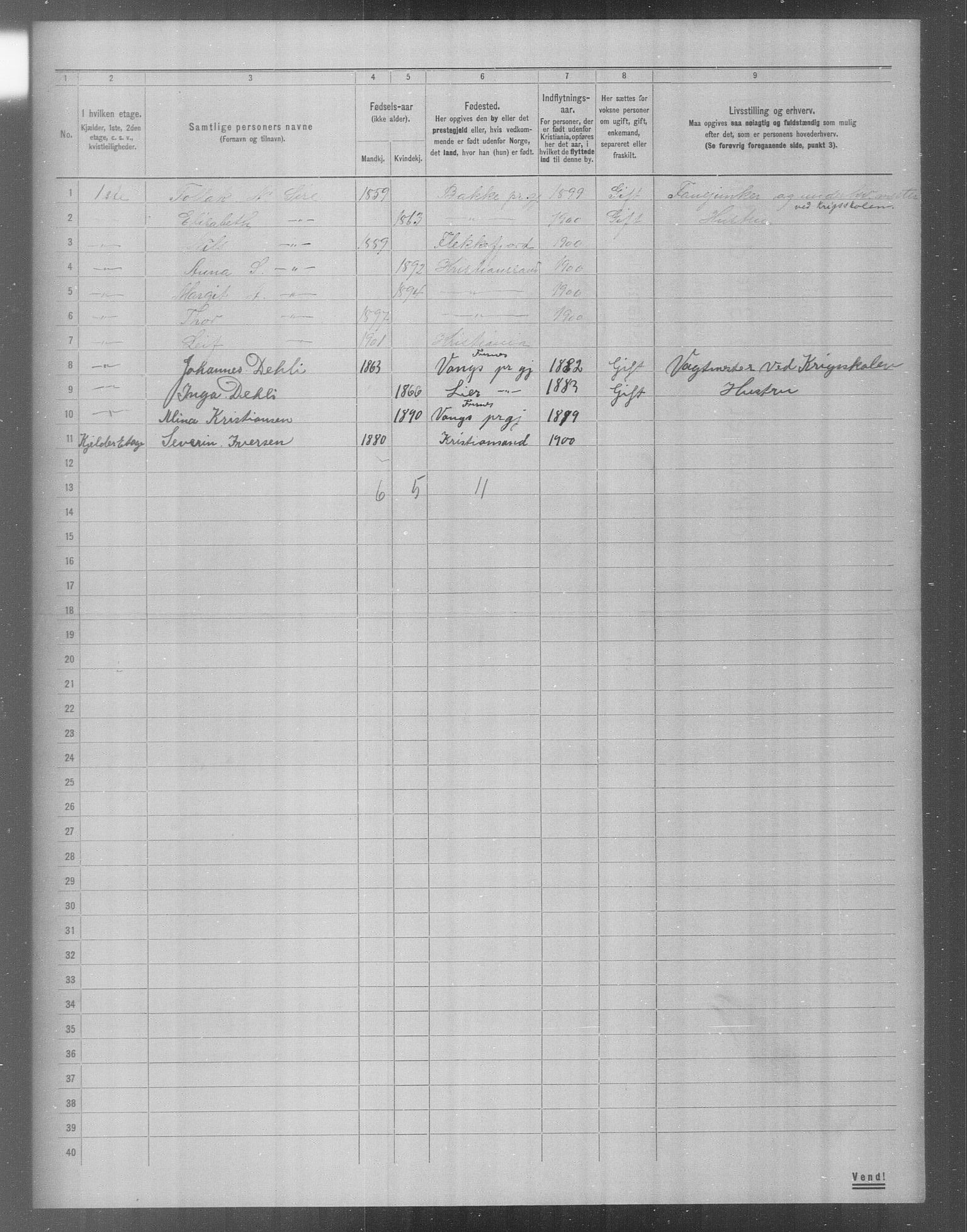 OBA, Municipal Census 1904 for Kristiania, 1904, p. 17198