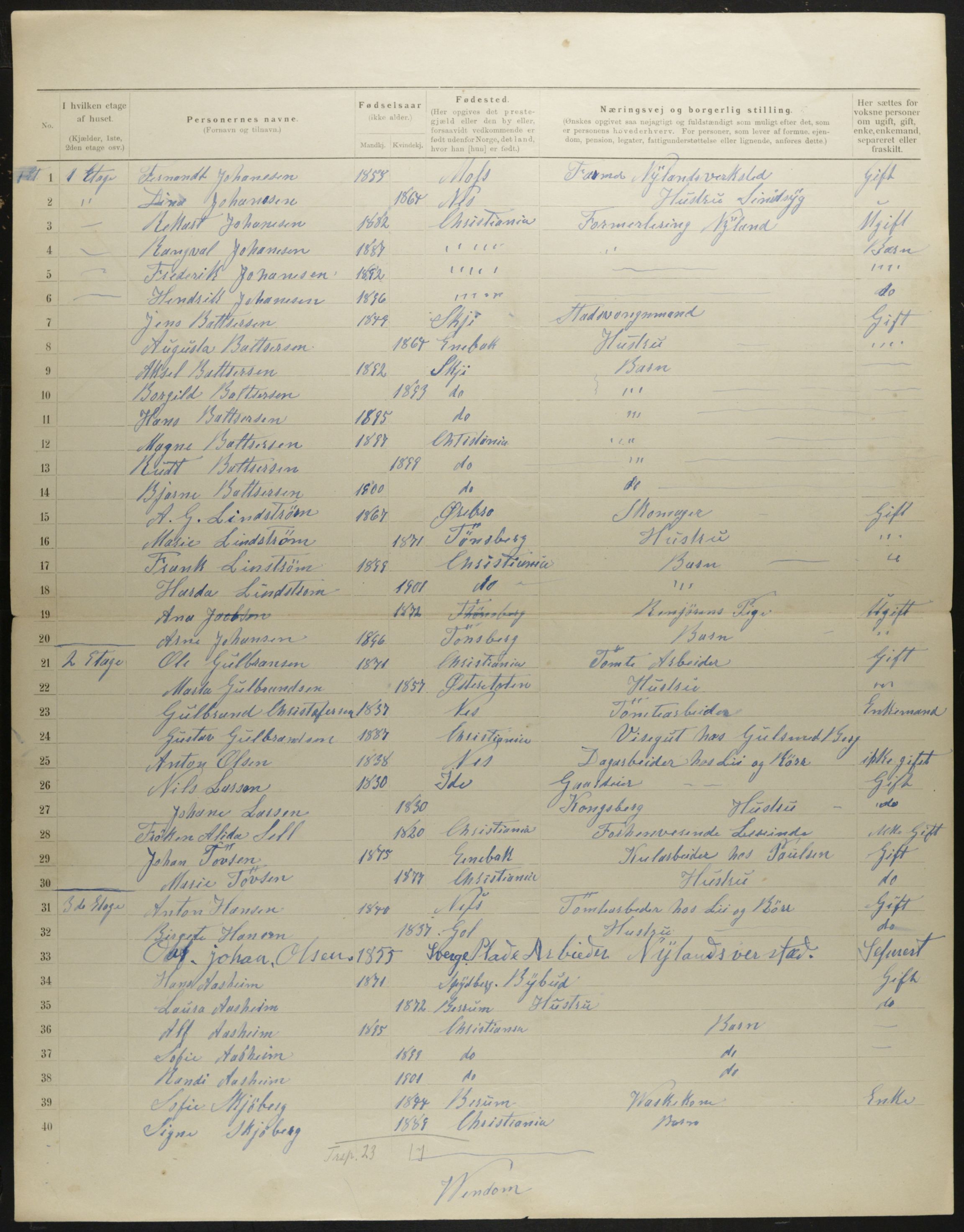 OBA, Municipal Census 1901 for Kristiania, 1901, p. 1421