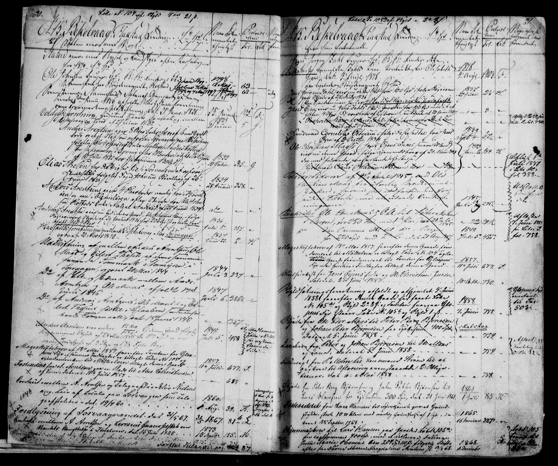 Lofoten sorenskriveri, SAT/A-0017/1/2/2A/L0001: Mortgage register no. 1, 1711-1884, p. 30-31