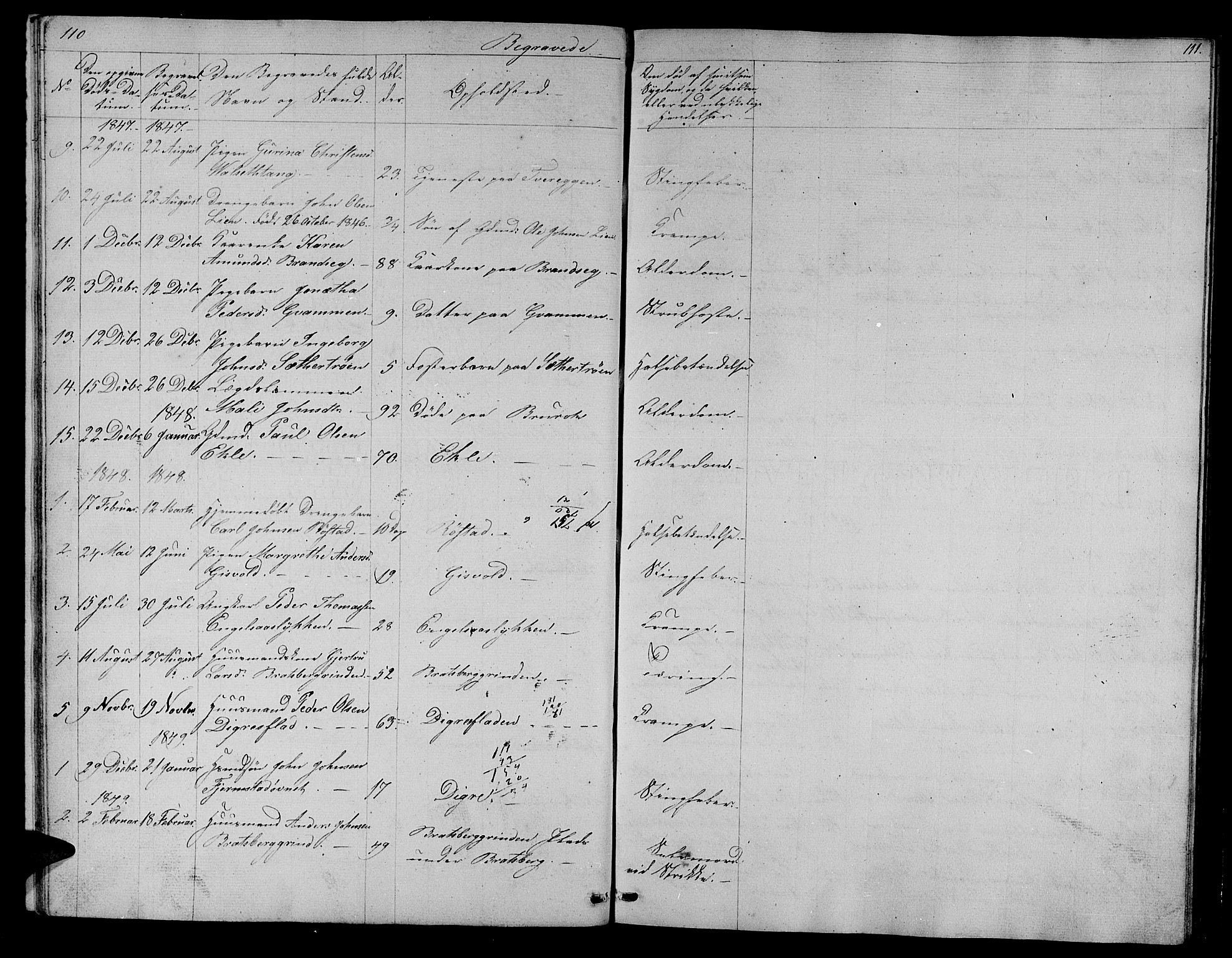 Ministerialprotokoller, klokkerbøker og fødselsregistre - Sør-Trøndelag, AV/SAT-A-1456/608/L0339: Parish register (copy) no. 608C05, 1844-1863, p. 110-111