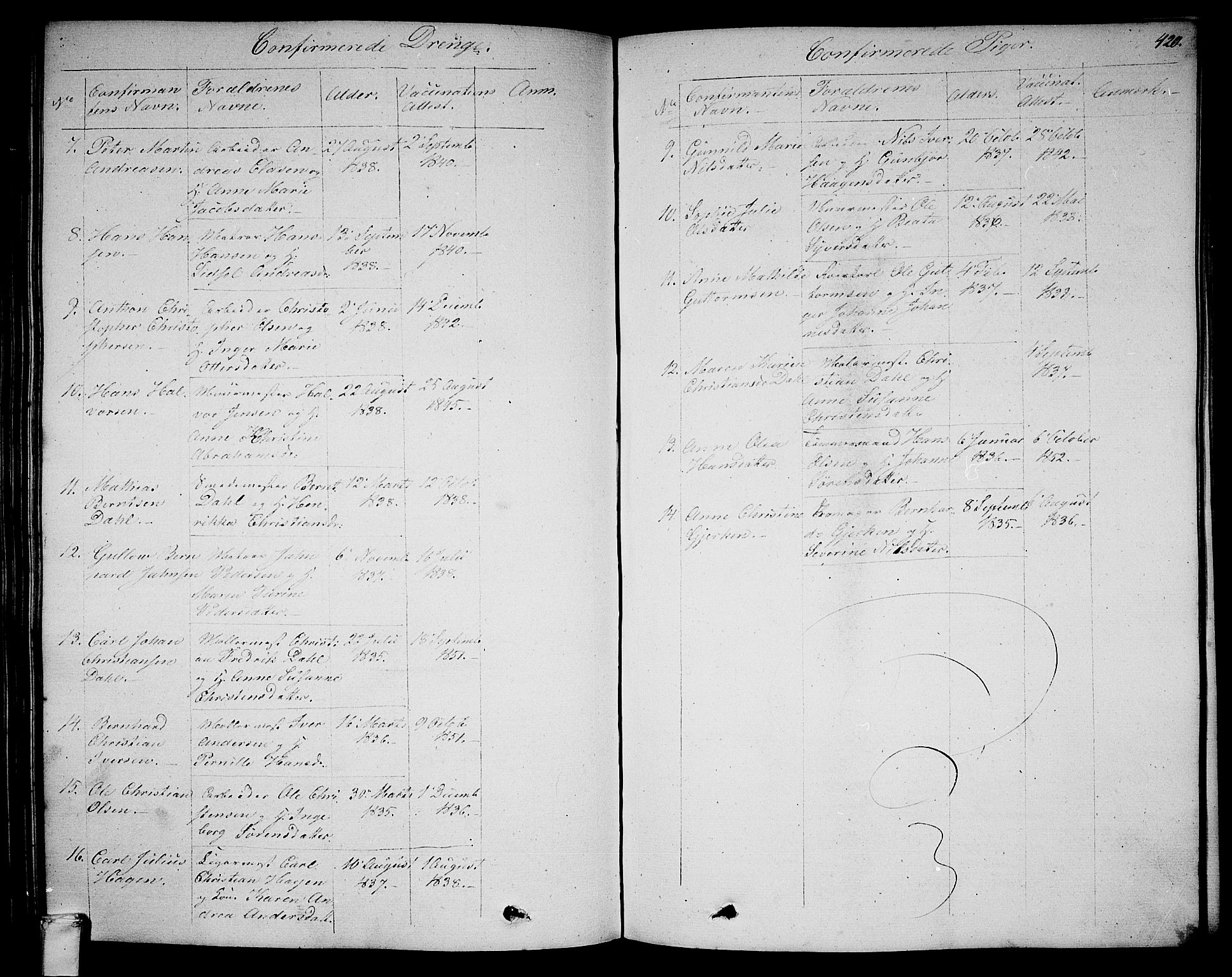 Larvik kirkebøker, AV/SAKO-A-352/G/Ga/L0003b: Parish register (copy) no. I 3B, 1830-1870, p. 420