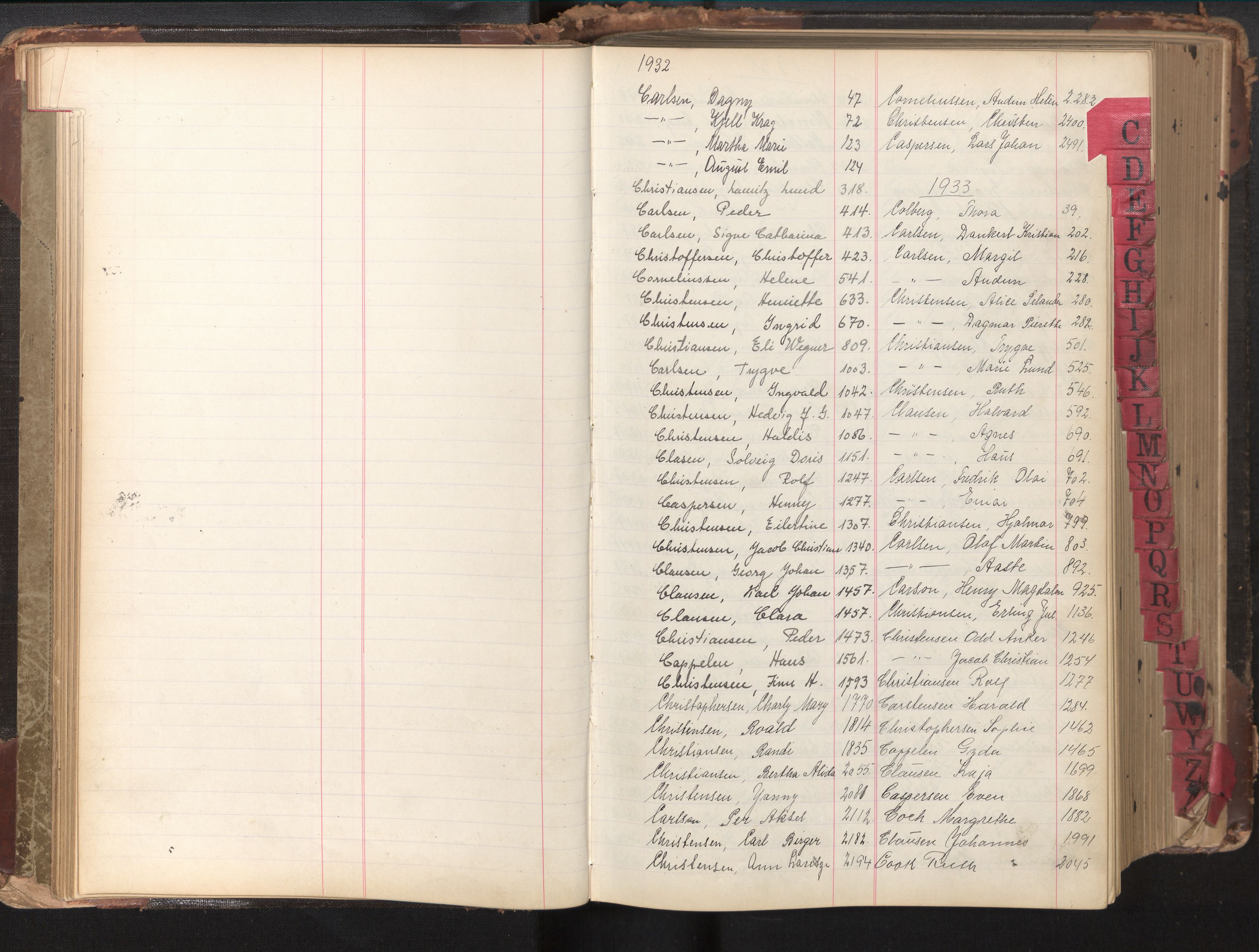 Bergen politikammer / politidistrikt, AV/SAB-A-60401/L/La/Laa/L0001: Register til passprotokoll, 1932-1947