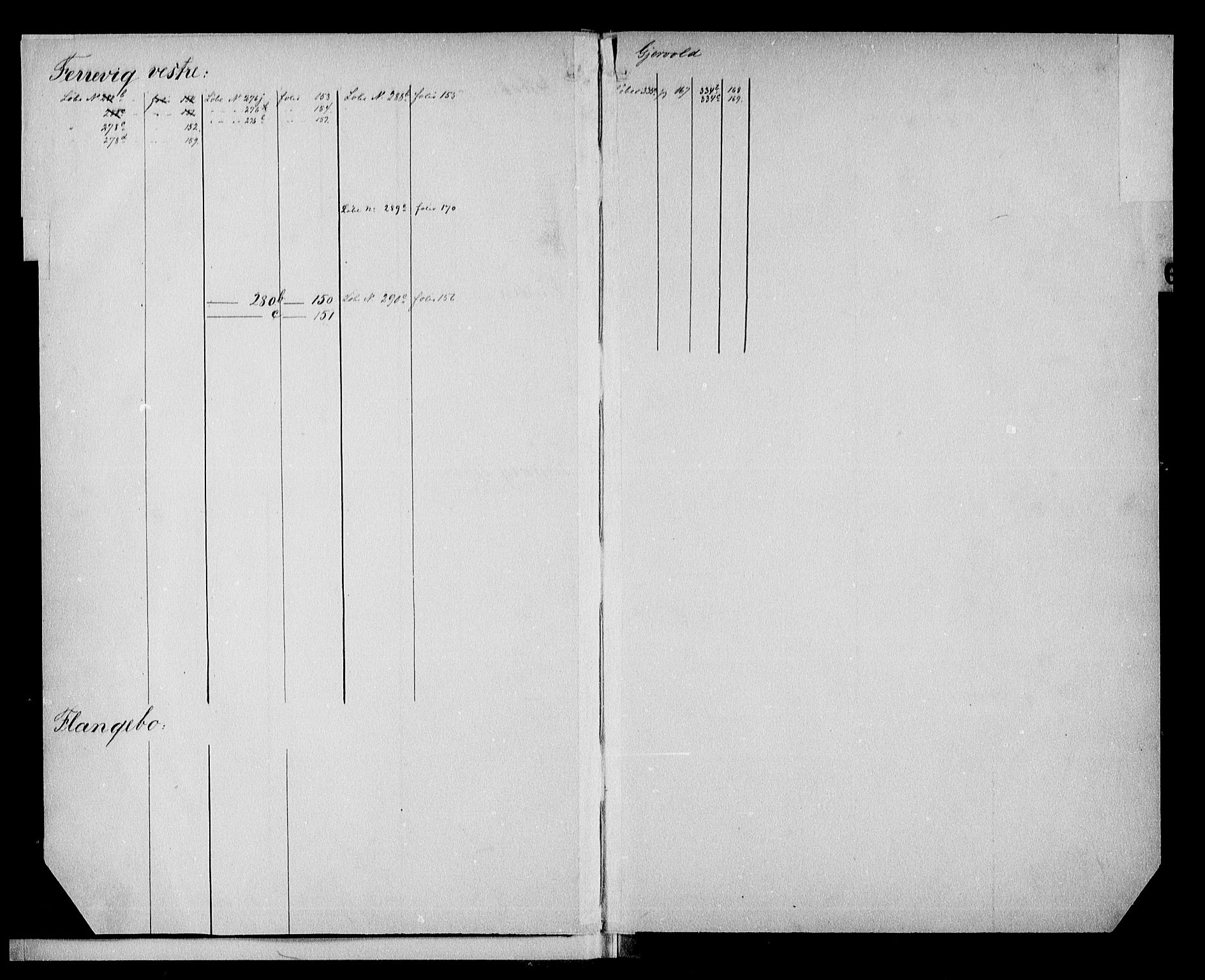 Nedenes sorenskriveri, AV/SAK-1221-0006/G/Ga/Gaa/L0025: Mortgage register no. 23, 1874-1906