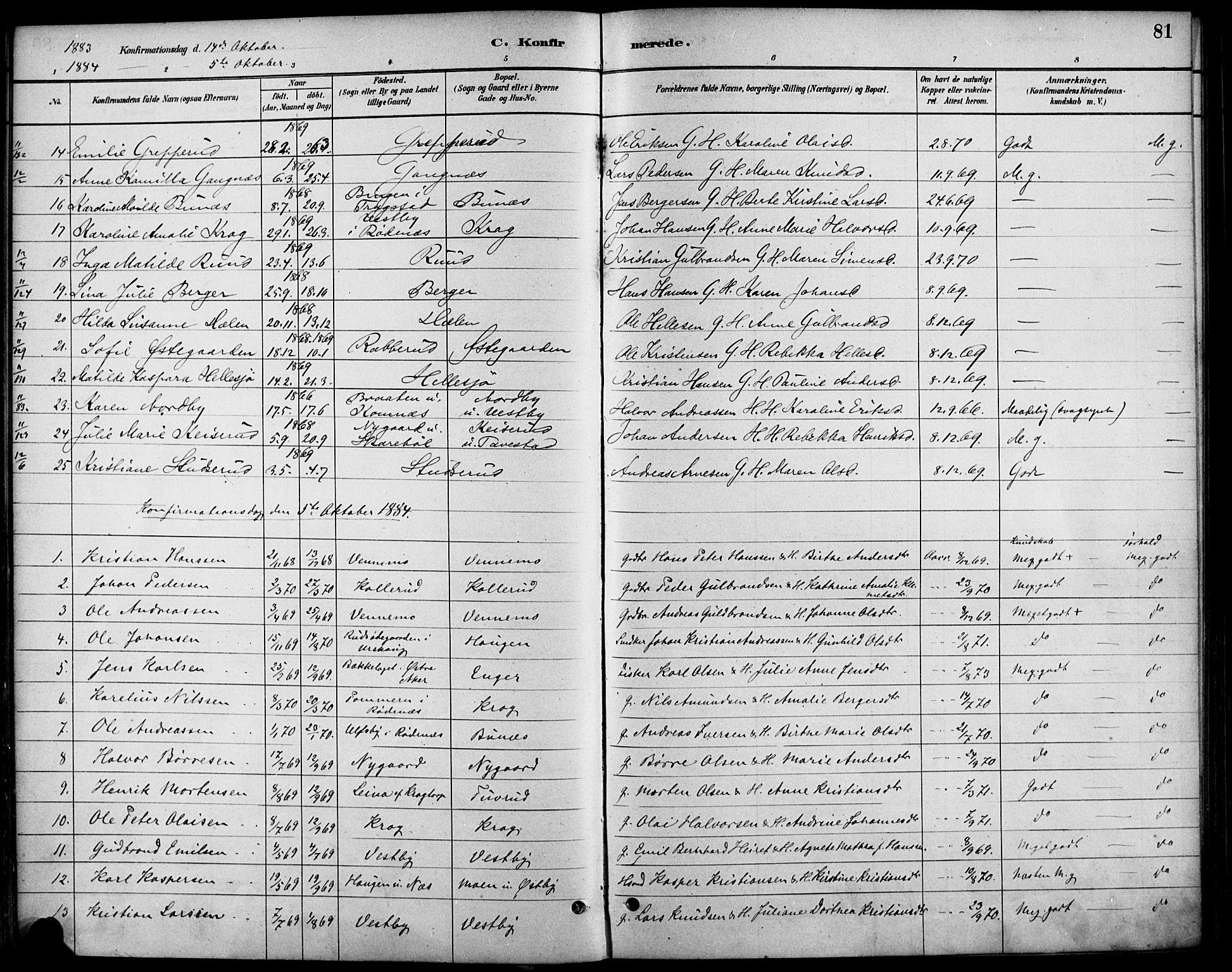 Høland prestekontor Kirkebøker, SAO/A-10346a/F/Fb/L0001: Parish register (official) no. II 1, 1880-1897, p. 81