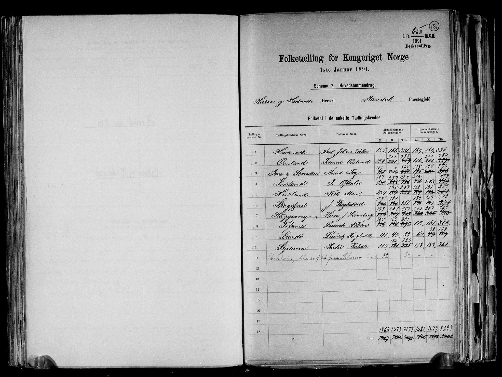 RA, 1891 census for 1019 Halse og Harkmark, 1891, p. 2