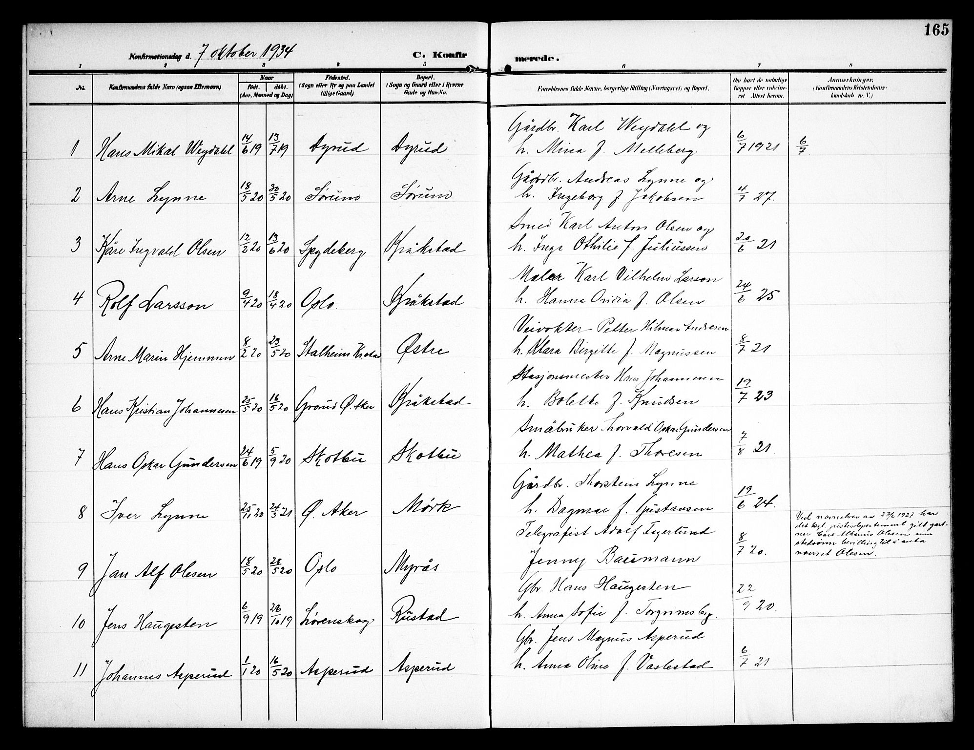 Kråkstad prestekontor Kirkebøker, SAO/A-10125a/G/Ga/L0002: Parish register (copy) no. I 2, 1905-1934, p. 165