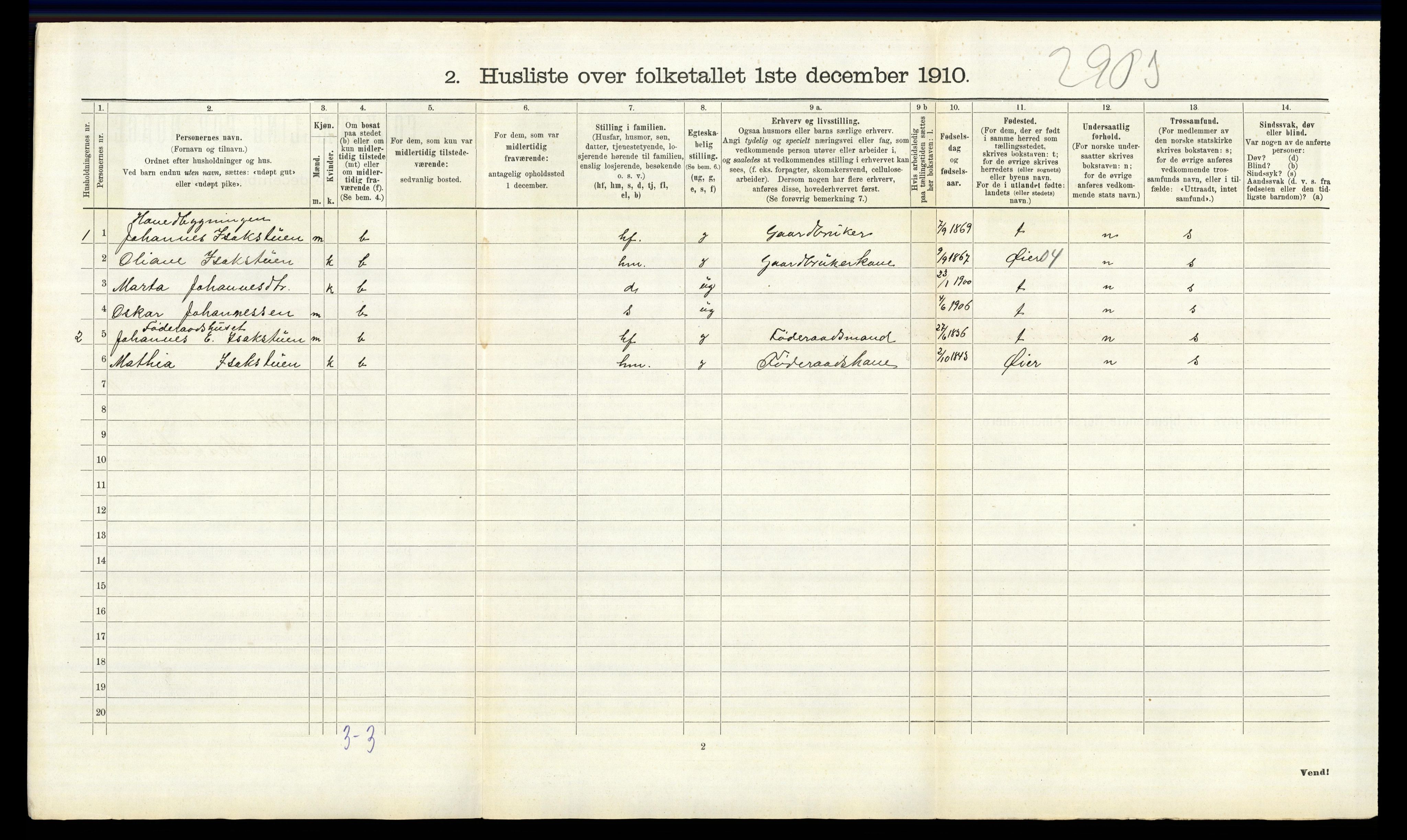 RA, 1910 census for Fåberg, 1910, p. 1079