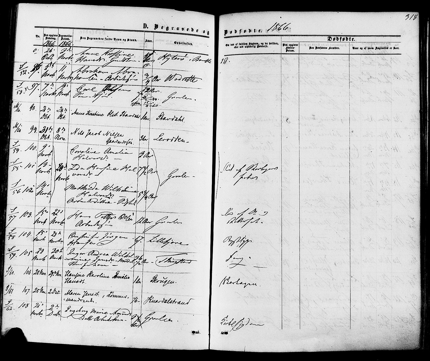 Solum kirkebøker, AV/SAKO-A-306/F/Fa/L0008: Parish register (official) no. I 8, 1865-1876, p. 318