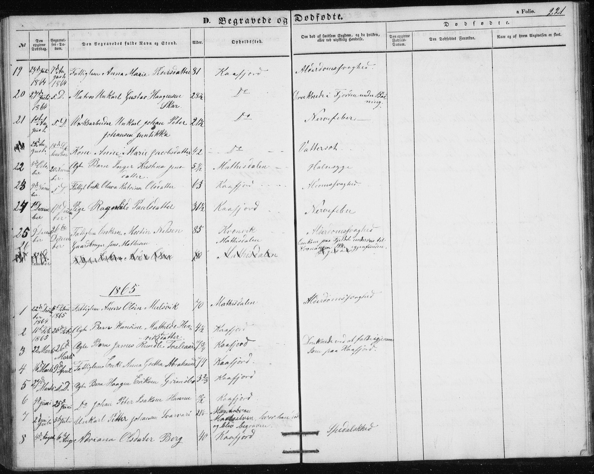 Alta sokneprestkontor, SATØ/S-1338/H/Hb/L0002.klokk: Parish register (copy) no. 2, 1856-1880, p. 221