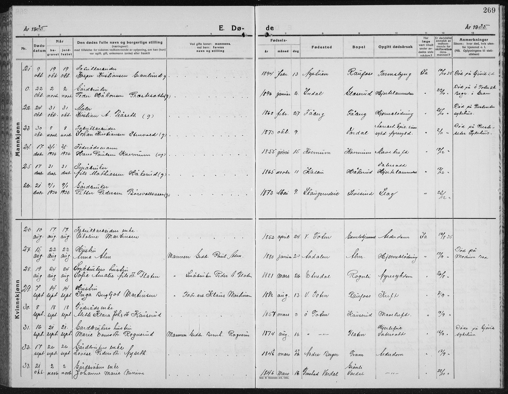 Vestre Toten prestekontor, AV/SAH-PREST-108/H/Ha/Hab/L0018: Parish register (copy) no. 18, 1928-1941, p. 269