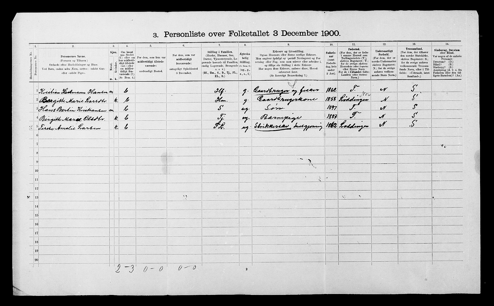 SATØ, 1900 census for Dyrøy, 1900, p. 23