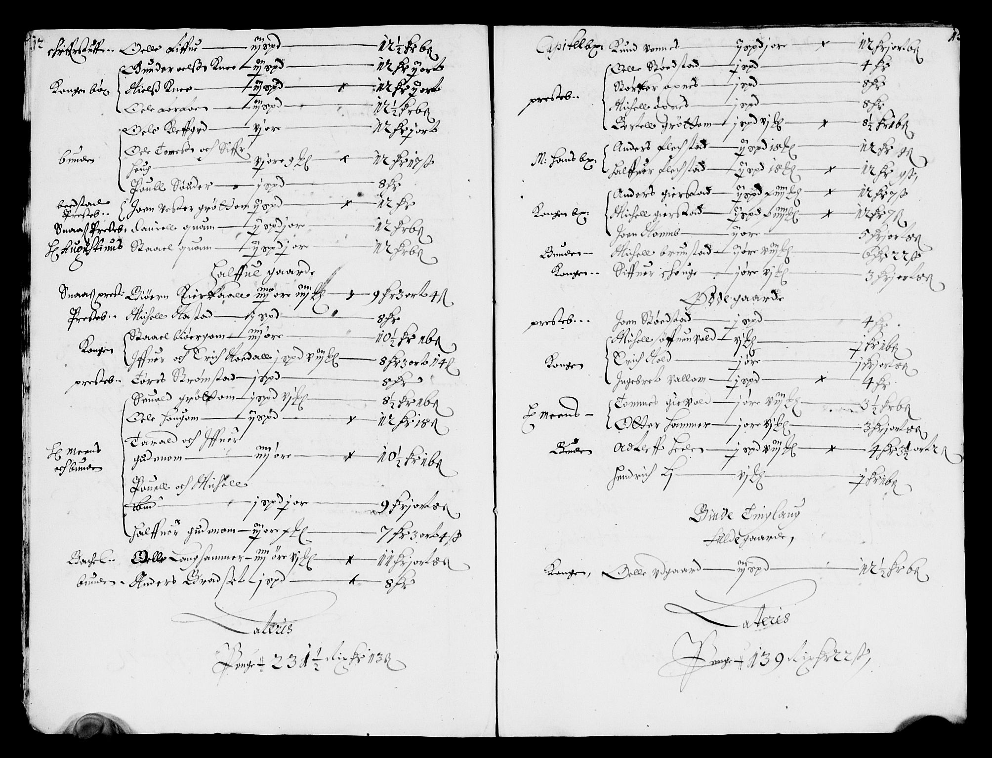 Rentekammeret inntil 1814, Reviderte regnskaper, Lensregnskaper, AV/RA-EA-5023/R/Rb/Rbw/L0143: Trondheim len, 1660-1661