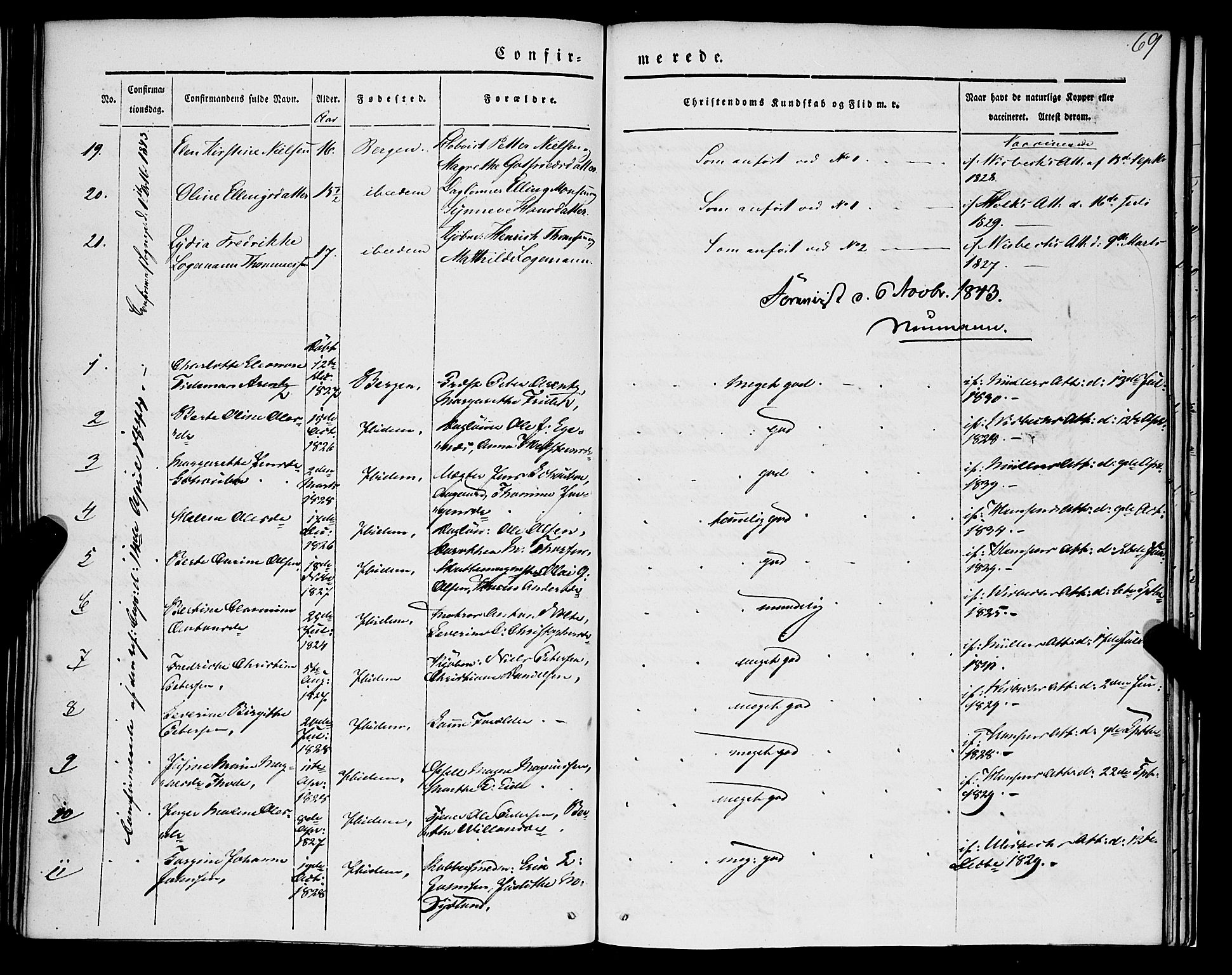 Nykirken Sokneprestembete, SAB/A-77101/H/Haa/L0022: Parish register (official) no. C 1, 1840-1851, p. 69