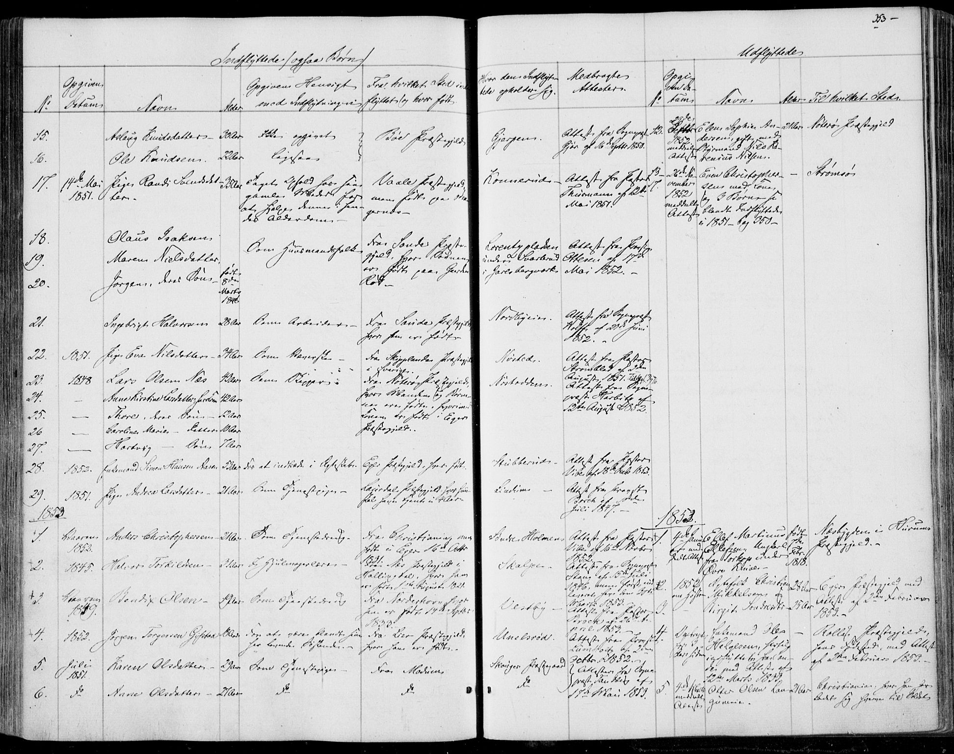 Skoger kirkebøker, AV/SAKO-A-59/F/Fa/L0003: Parish register (official) no. I 3, 1842-1861, p. 353