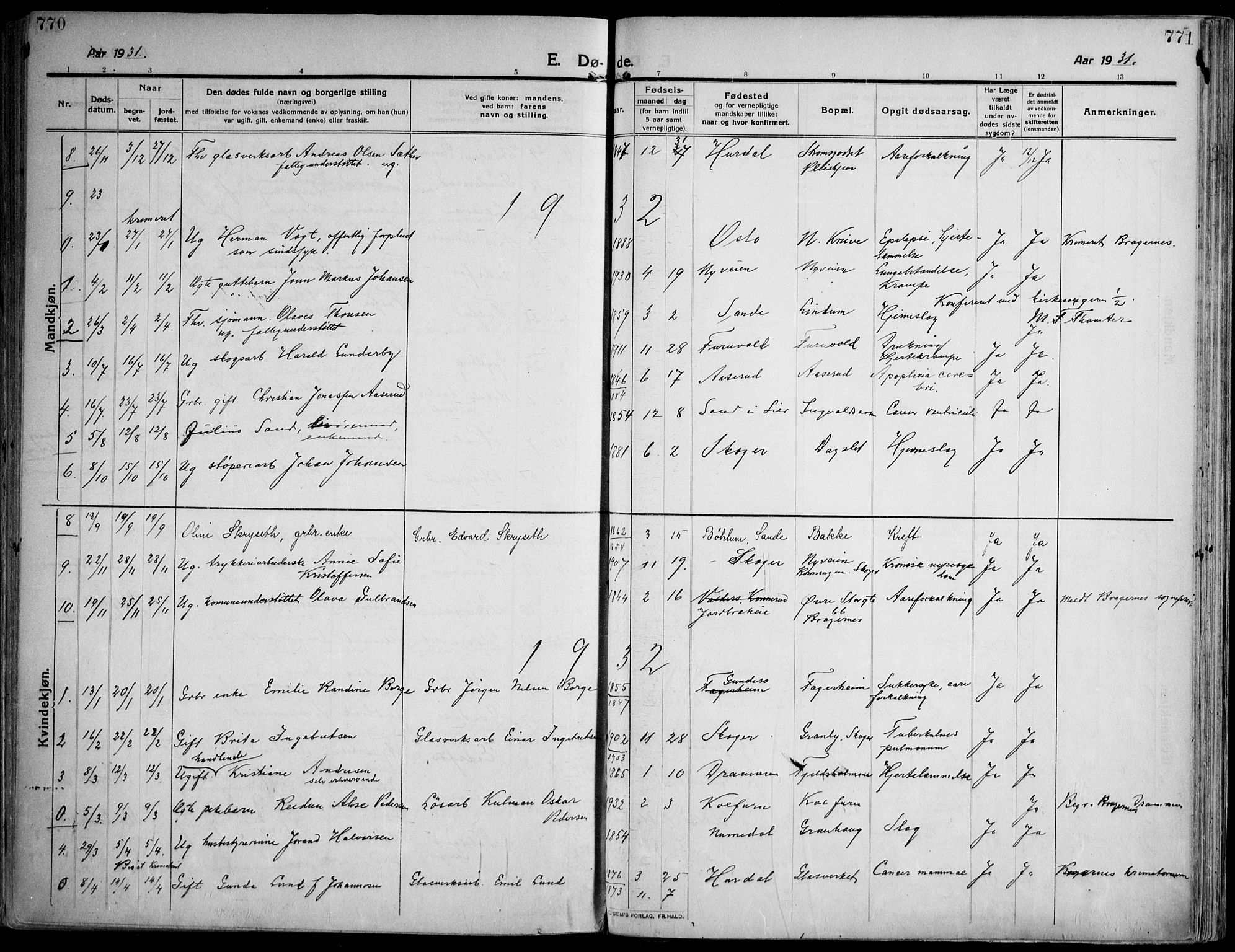 Skoger kirkebøker, AV/SAKO-A-59/F/Fa/L0007: Parish register (official) no. I 7, 1911-1936, p. 770-771