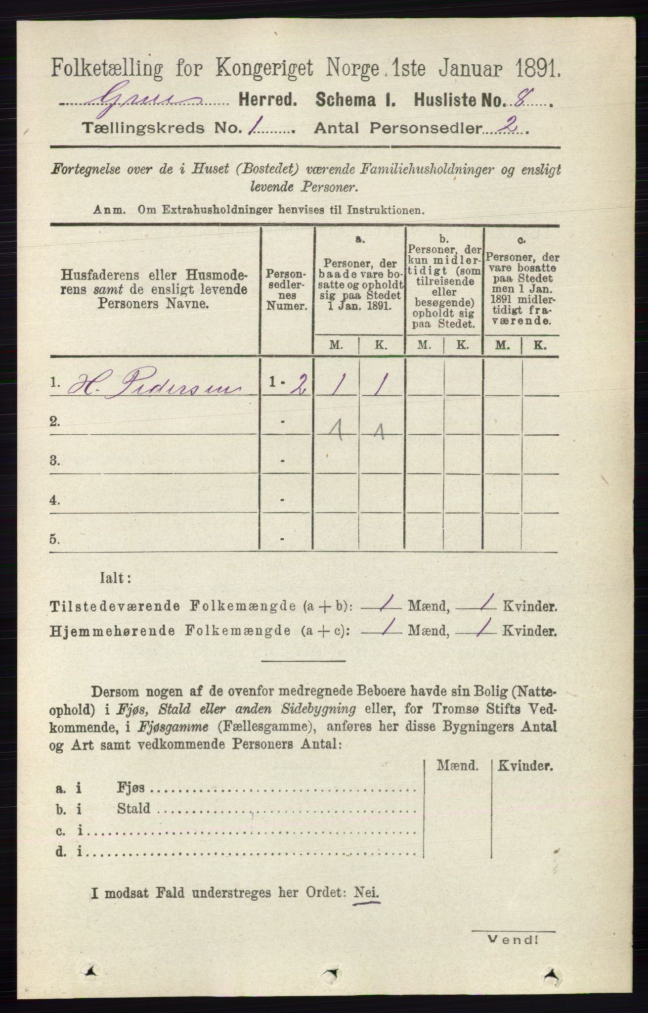 RA, 1891 census for 0423 Grue, 1891, p. 48