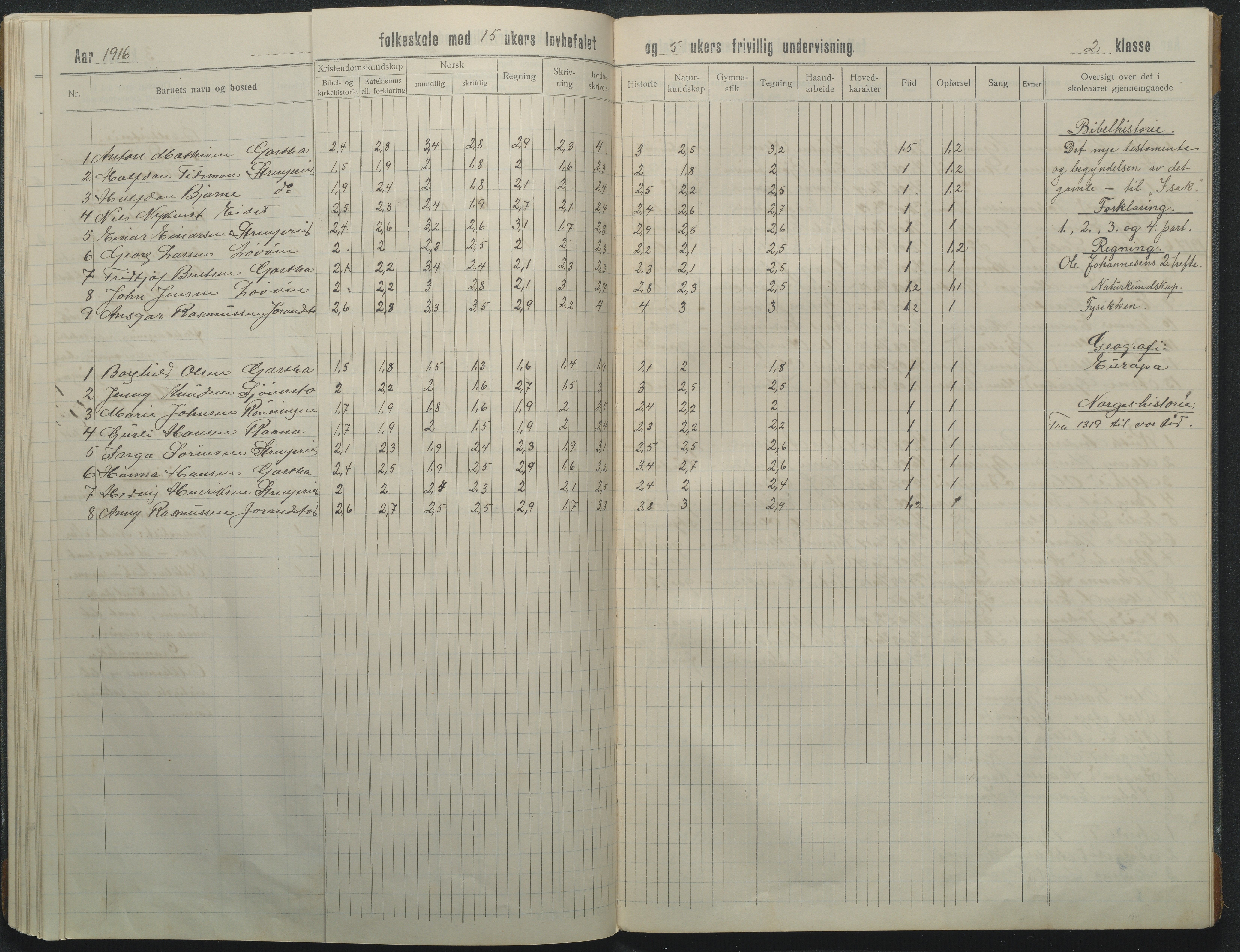 Flosta kommune, Strengereid Krets, AAKS/KA0916-550h/F01/L0003: Skoleprotokoll Strengereid skole, 1910-1917