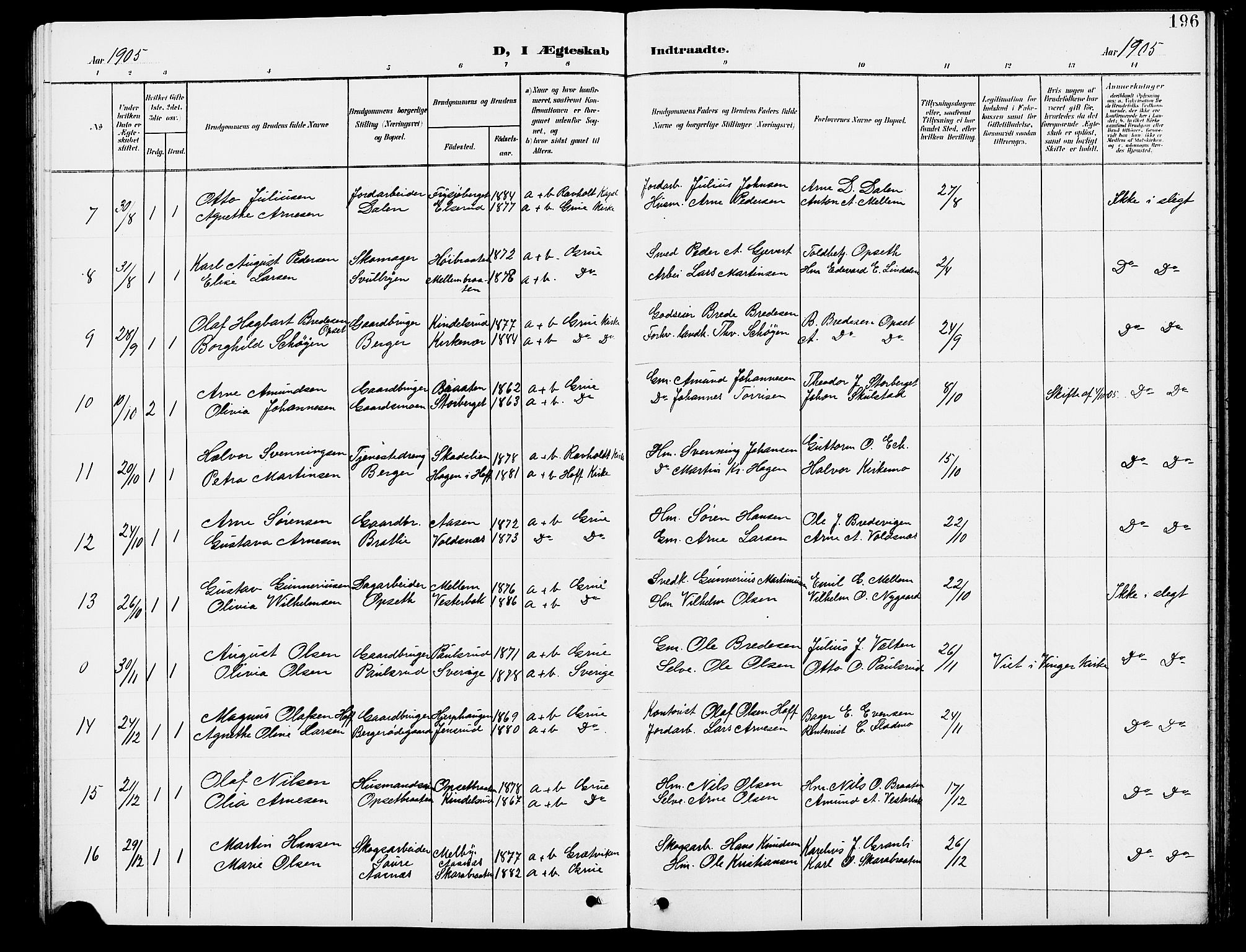 Grue prestekontor, AV/SAH-PREST-036/H/Ha/Hab/L0005: Parish register (copy) no. 5, 1900-1909, p. 196