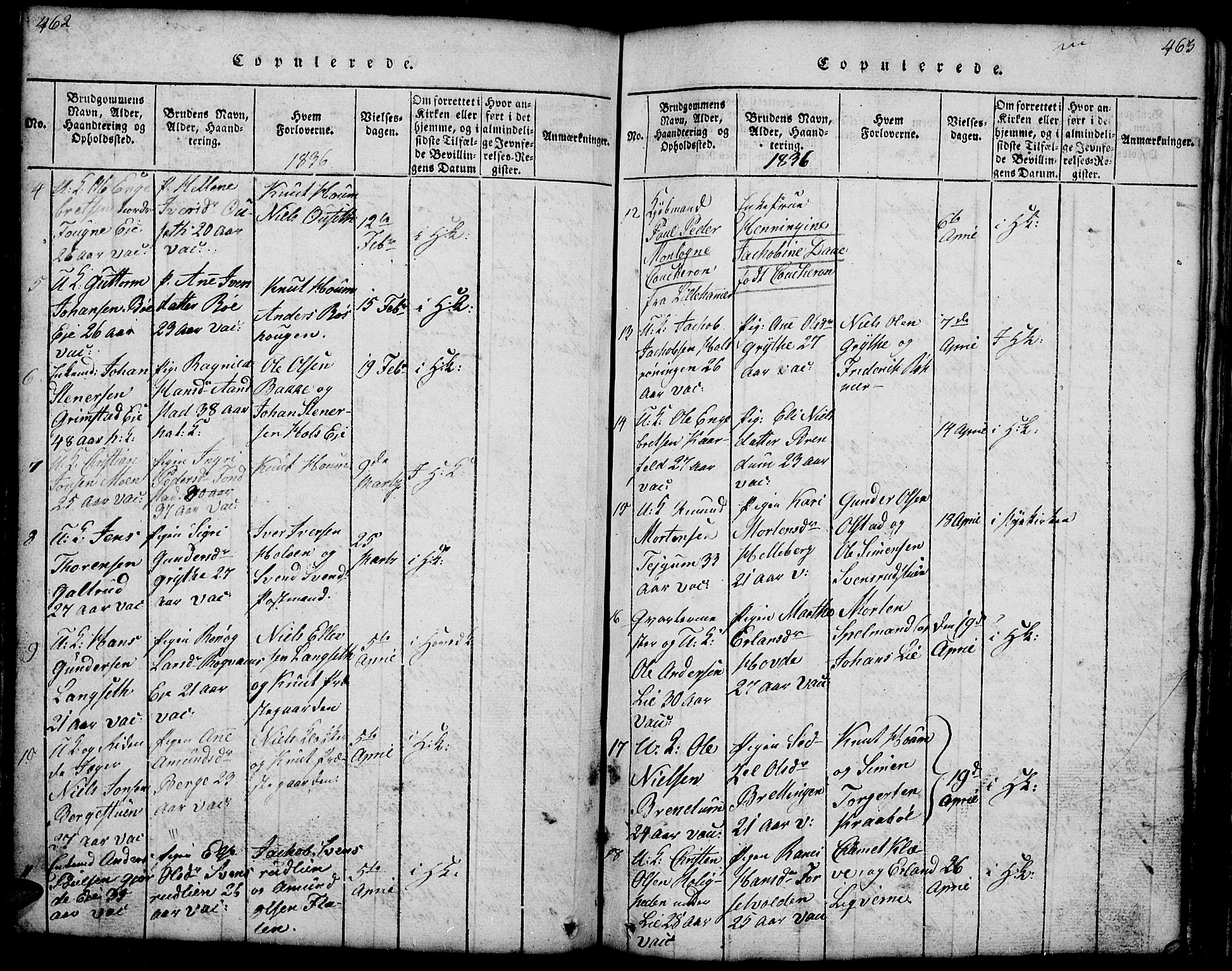 Gausdal prestekontor, SAH/PREST-090/H/Ha/Hab/L0001: Parish register (copy) no. 1, 1817-1848, p. 462-463