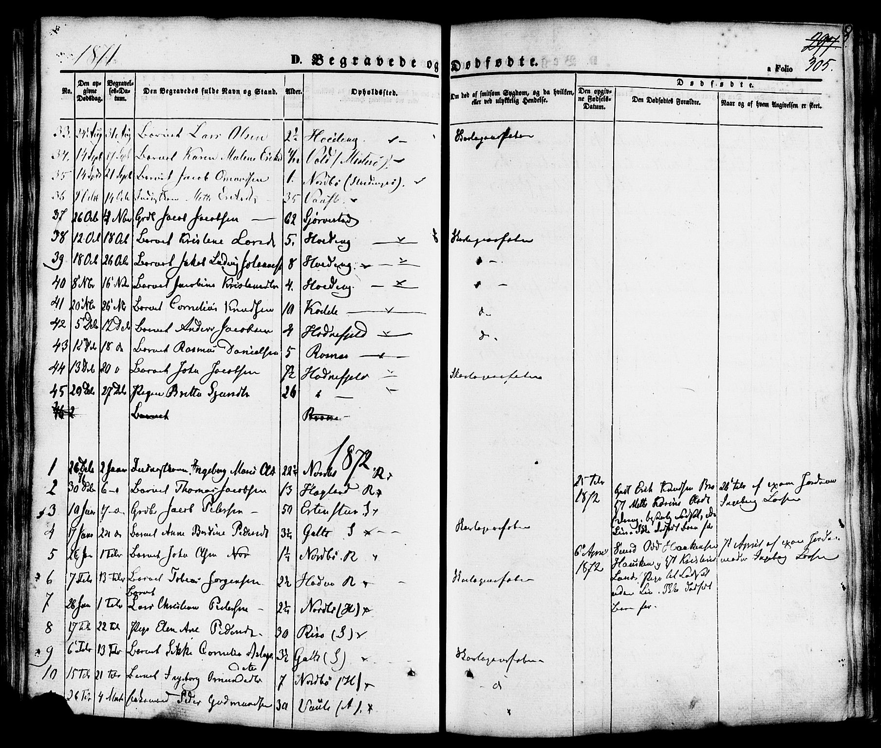 Rennesøy sokneprestkontor, SAST/A -101827/H/Ha/Haa/L0006: Parish register (official) no. A 6, 1860-1878, p. 305
