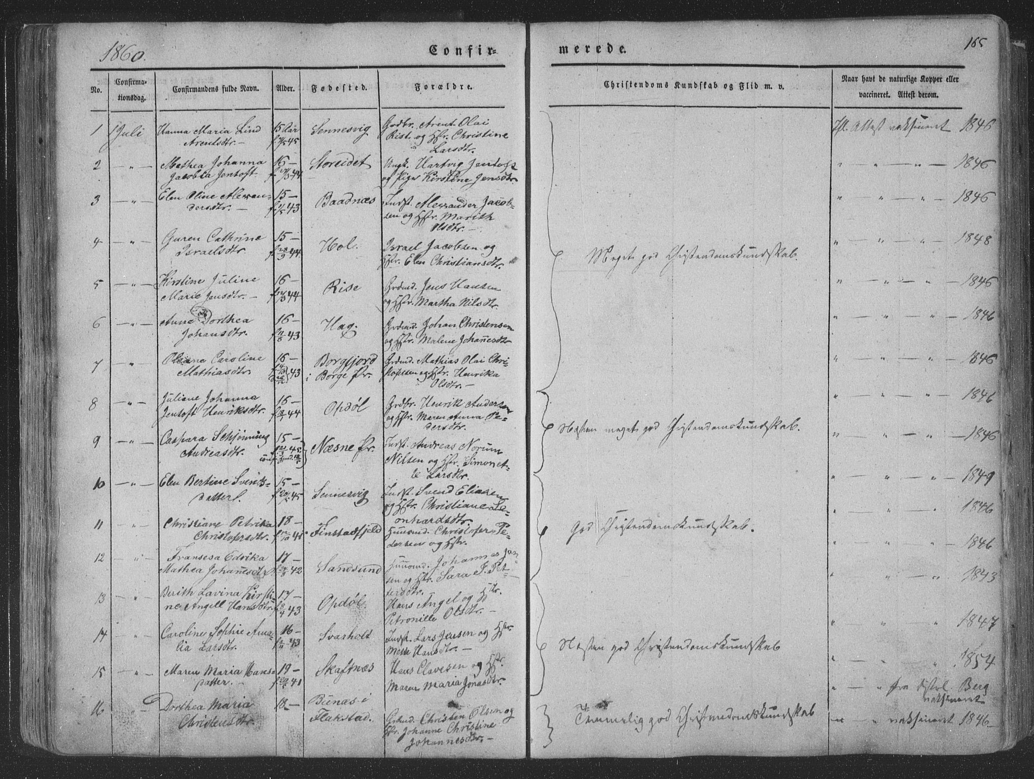 Ministerialprotokoller, klokkerbøker og fødselsregistre - Nordland, AV/SAT-A-1459/881/L1165: Parish register (copy) no. 881C02, 1854-1876, p. 165