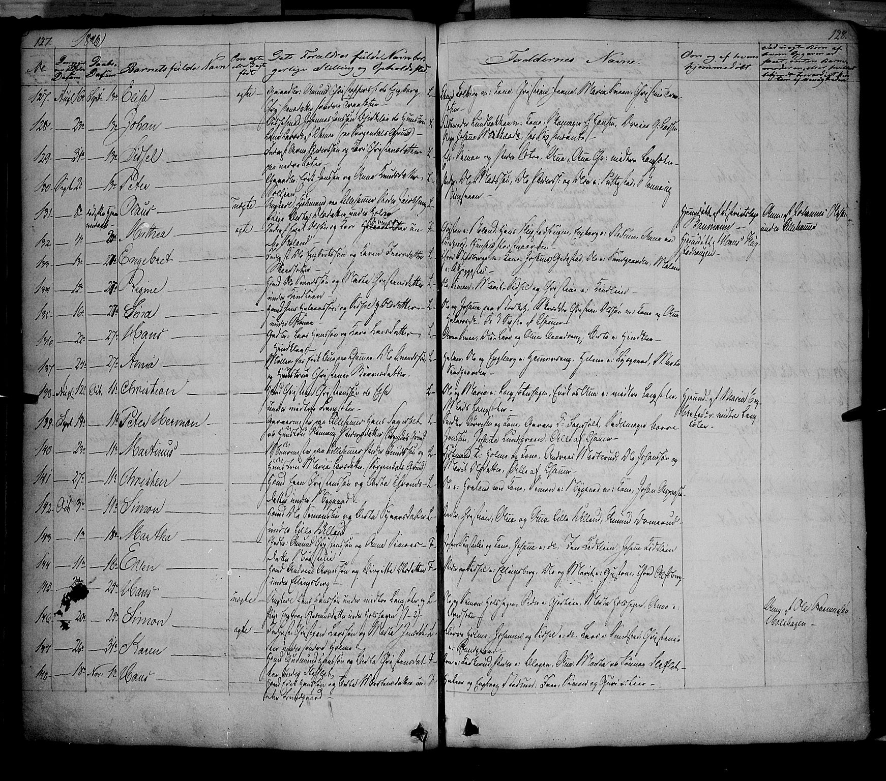 Fåberg prestekontor, AV/SAH-PREST-086/H/Ha/Haa/L0005: Parish register (official) no. 5, 1836-1854, p. 127-128