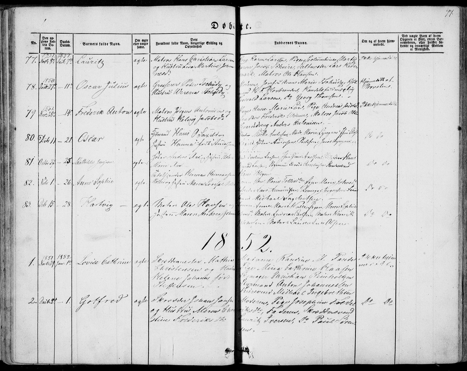 Tønsberg kirkebøker, AV/SAKO-A-330/F/Fa/L0007: Parish register (official) no. I 7, 1845-1854, p. 77