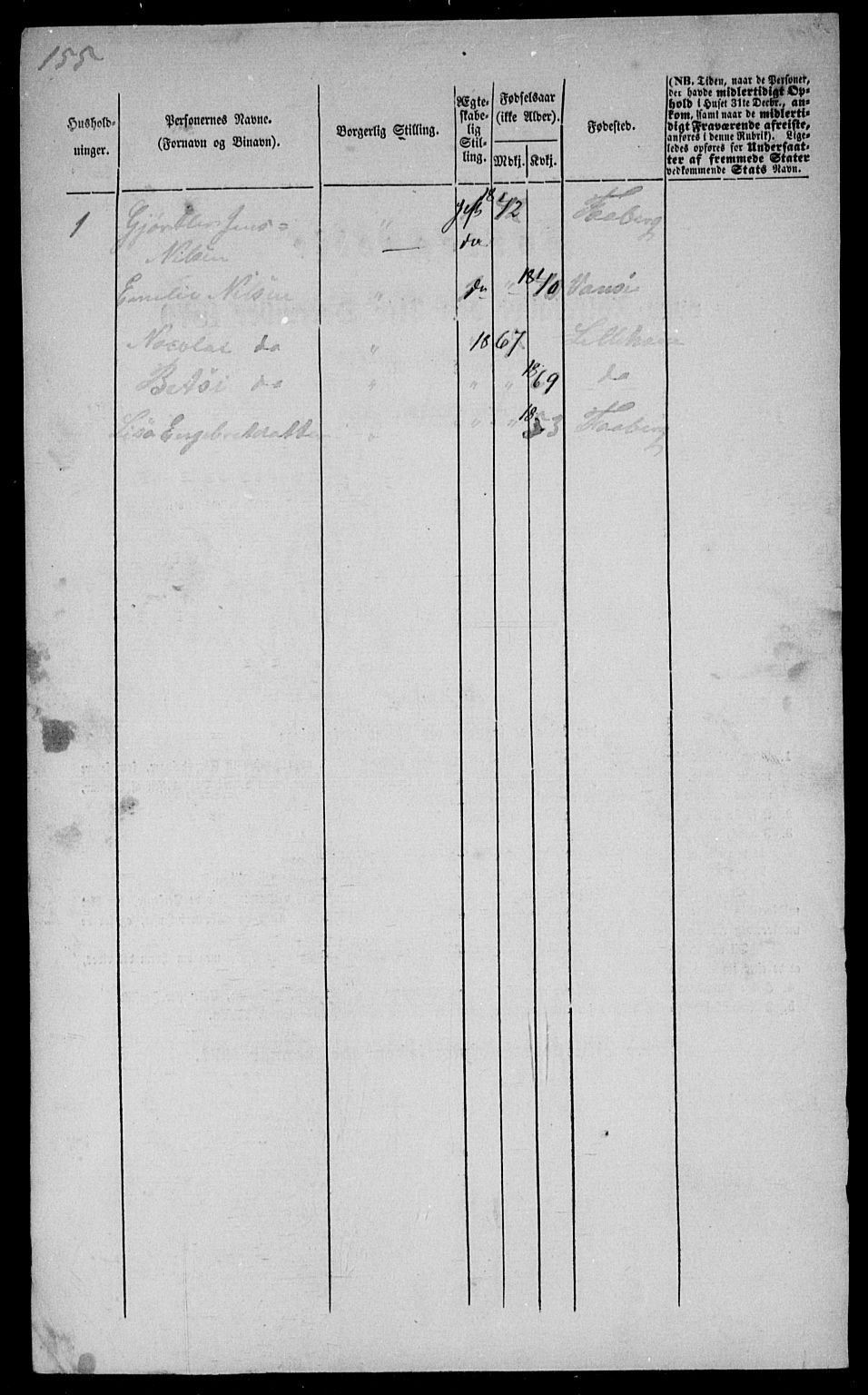 RA, 1870 census for 0501 Lillehammer, 1870, p. 101