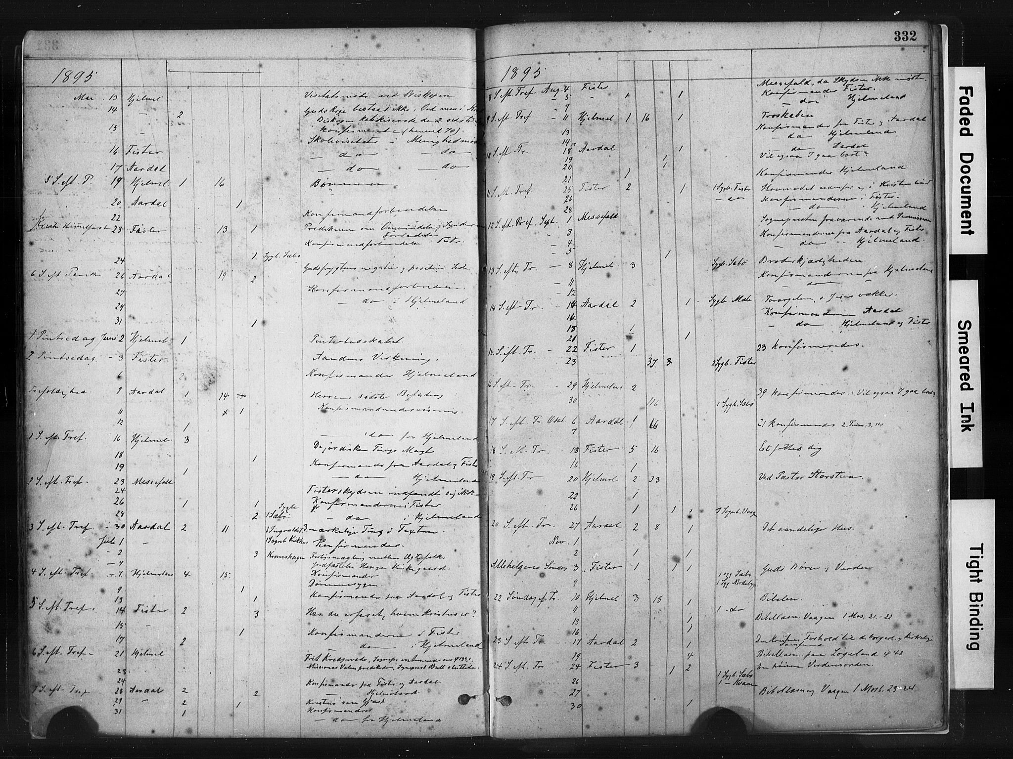 Hjelmeland sokneprestkontor, AV/SAST-A-101843/01/IV/L0014: Parish register (official) no. A 14, 1879-1900, p. 332