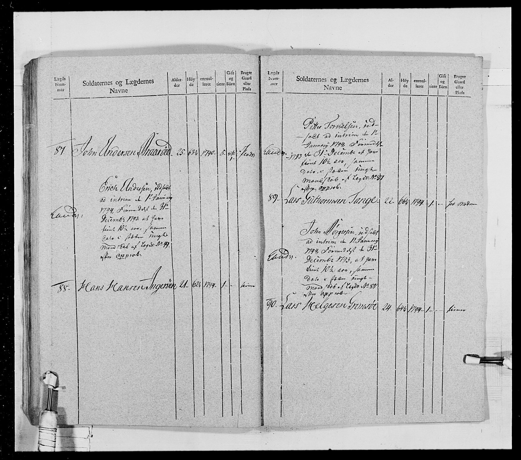 Generalitets- og kommissariatskollegiet, Det kongelige norske kommissariatskollegium, AV/RA-EA-5420/E/Eh/L0028: Sønnafjelske gevorbne infanteriregiment, 1766-1795, p. 189