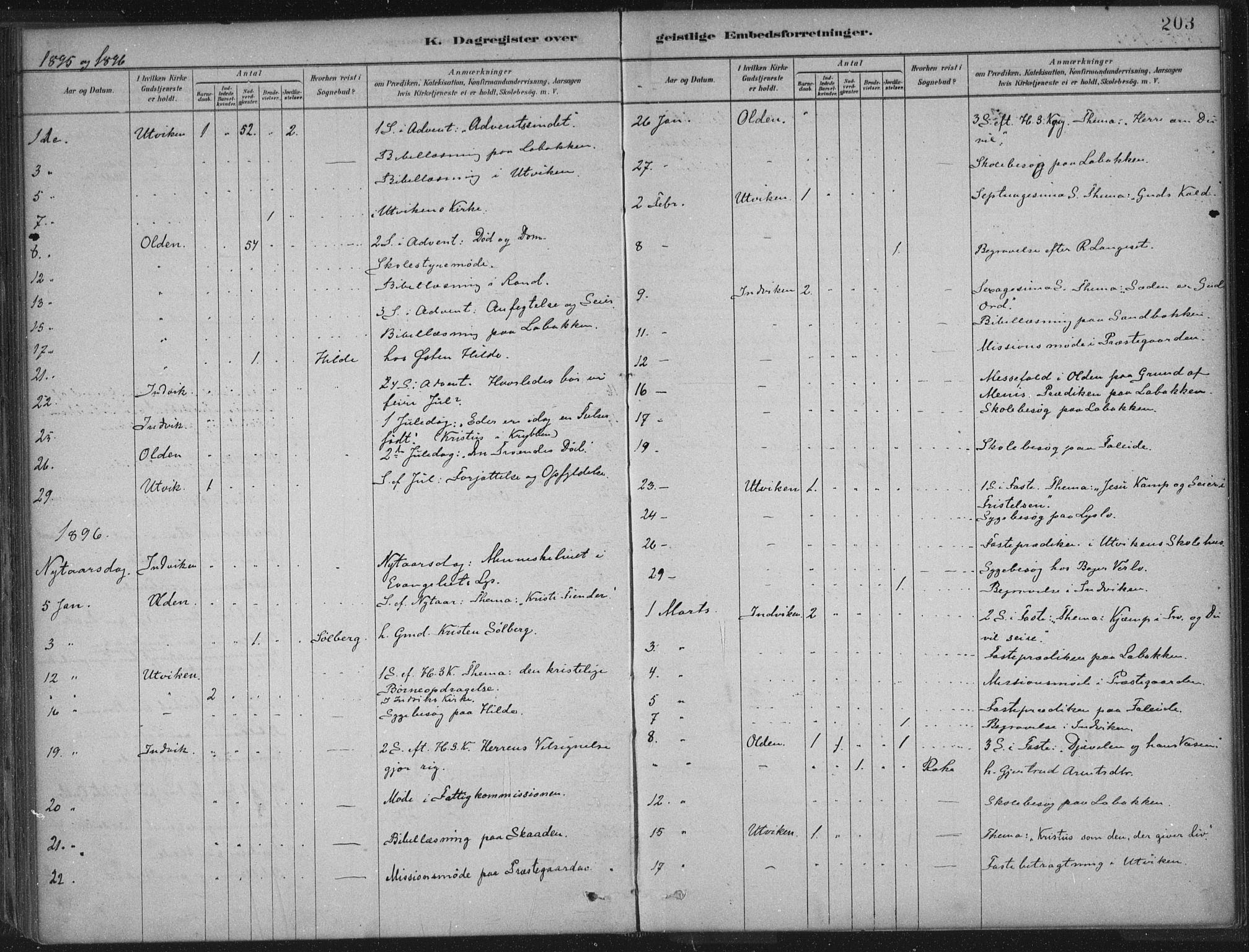 Innvik sokneprestembete, AV/SAB-A-80501: Parish register (official) no. B  1, 1879-1902, p. 203