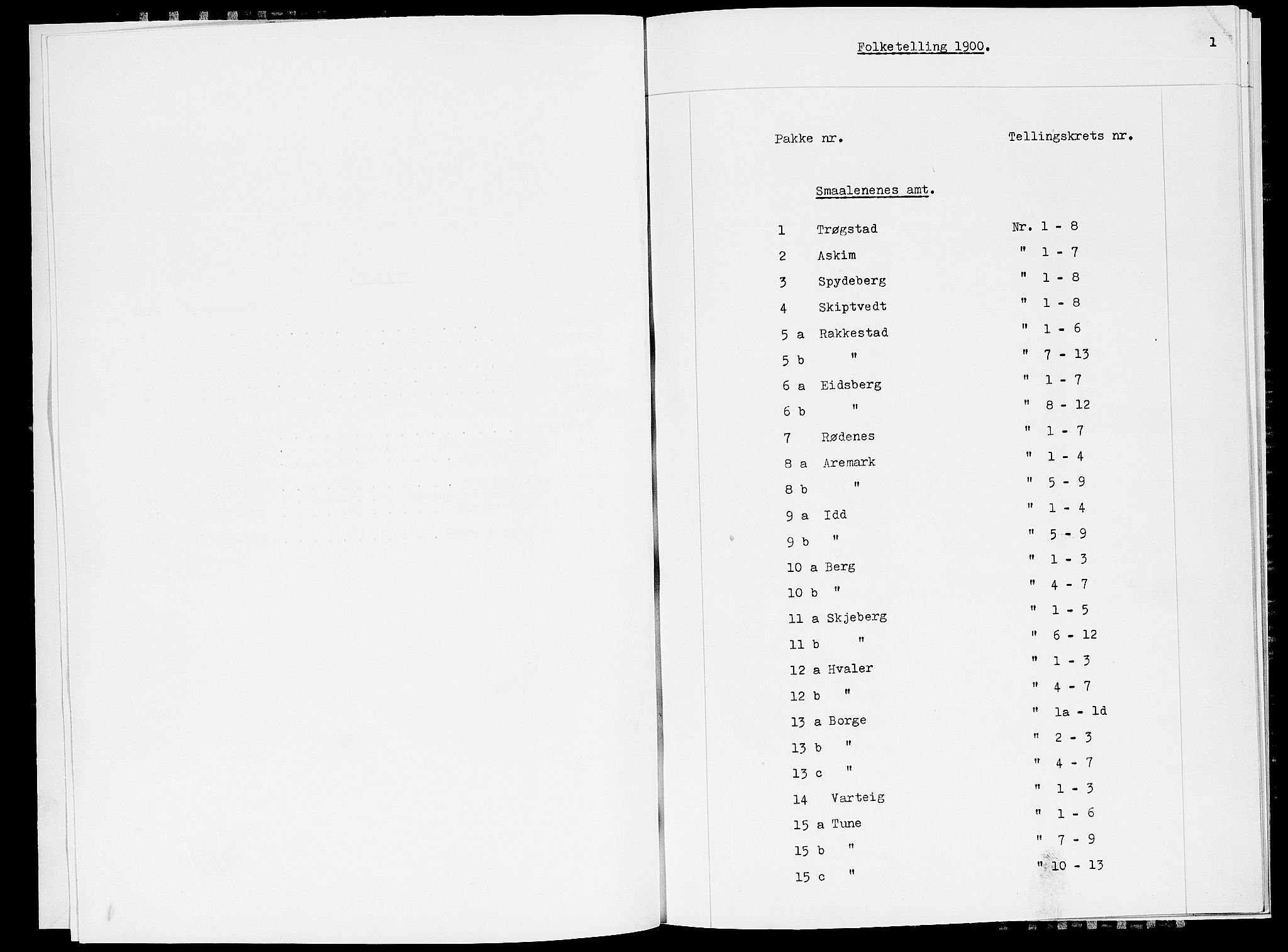 SAO, 1900 census for Aremark, 1900