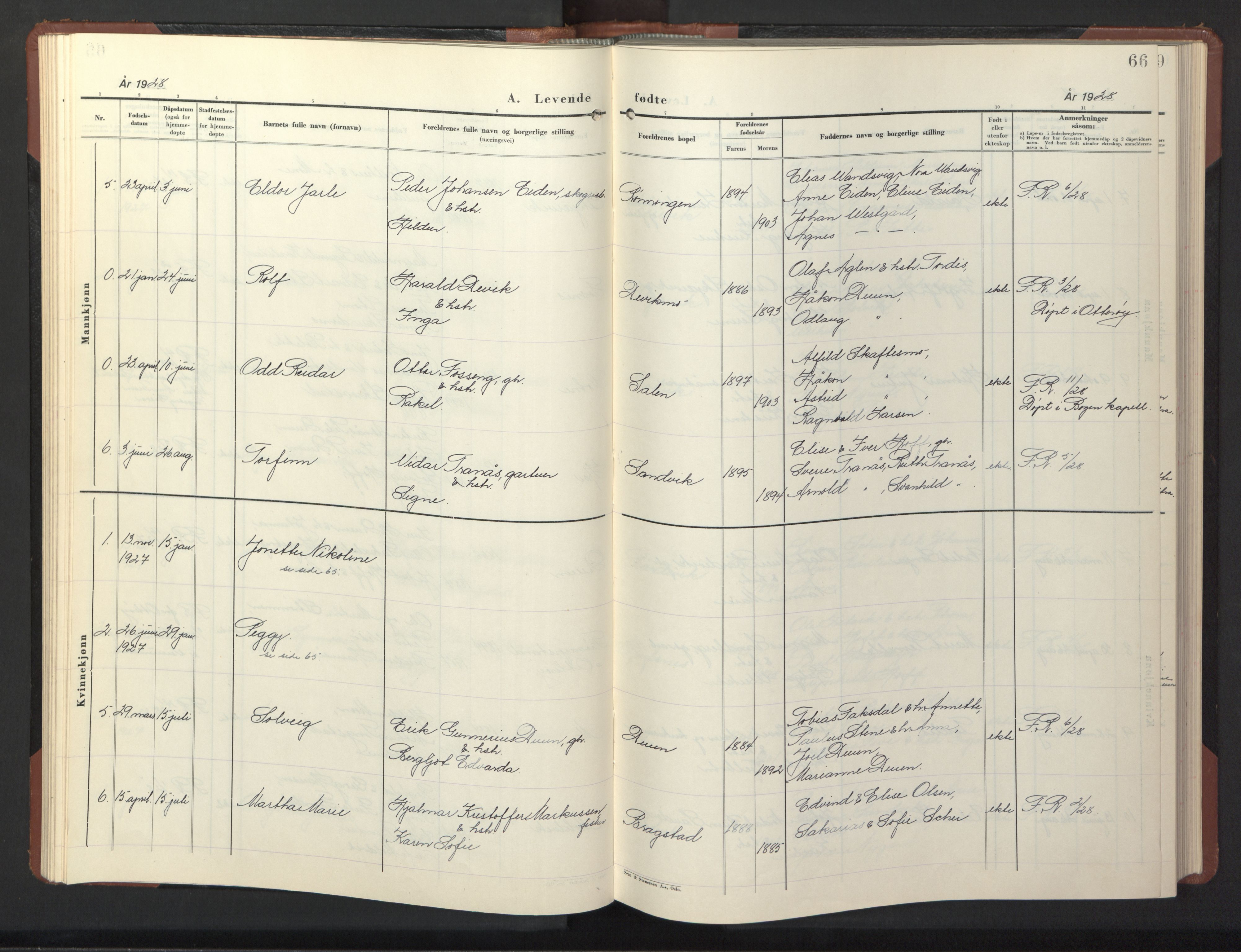 Ministerialprotokoller, klokkerbøker og fødselsregistre - Nord-Trøndelag, SAT/A-1458/773/L0625: Parish register (copy) no. 773C01, 1910-1952, p. 66