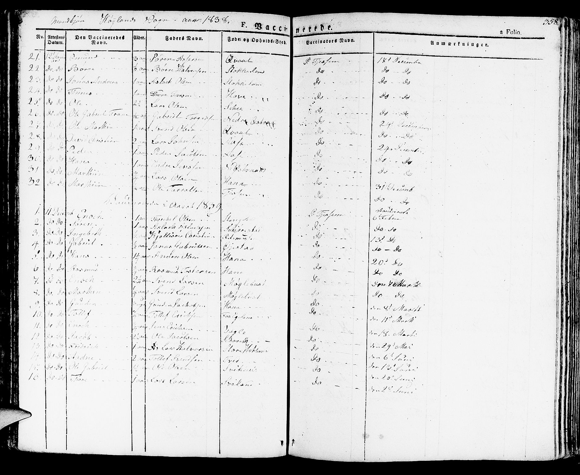 Høyland sokneprestkontor, SAST/A-101799/001/30BA/L0007: Parish register (official) no. A 7 /1, 1825-1841, p. 358