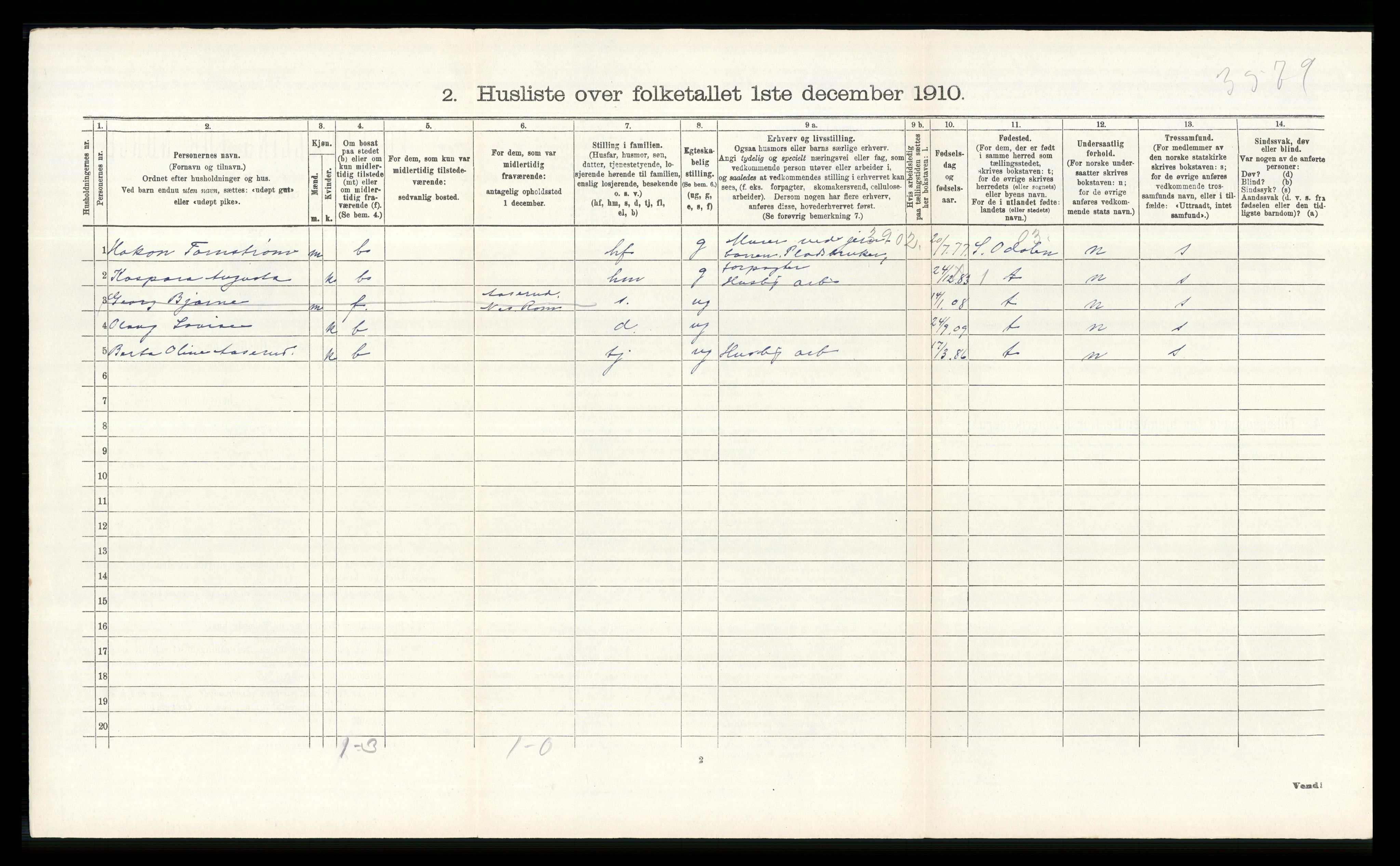 RA, 1910 census for Nes, 1910, p. 1867