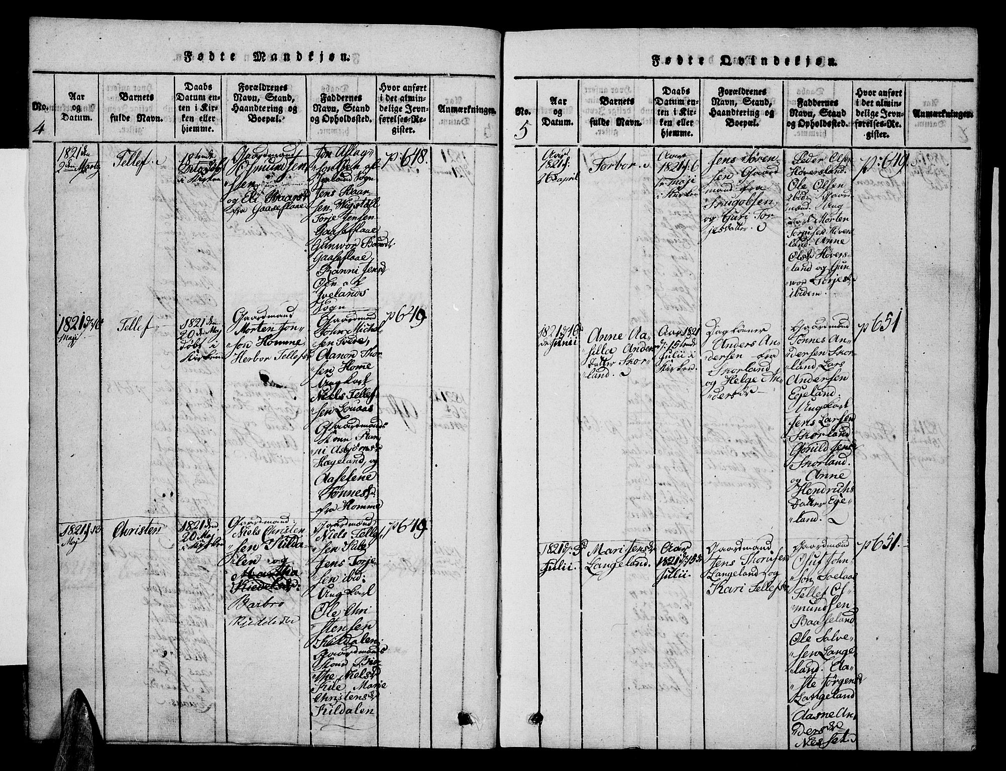 Vennesla sokneprestkontor, SAK/1111-0045/Fa/Faa/L0003: Parish register (official) no. A 3, 1820-1834, p. 4-5
