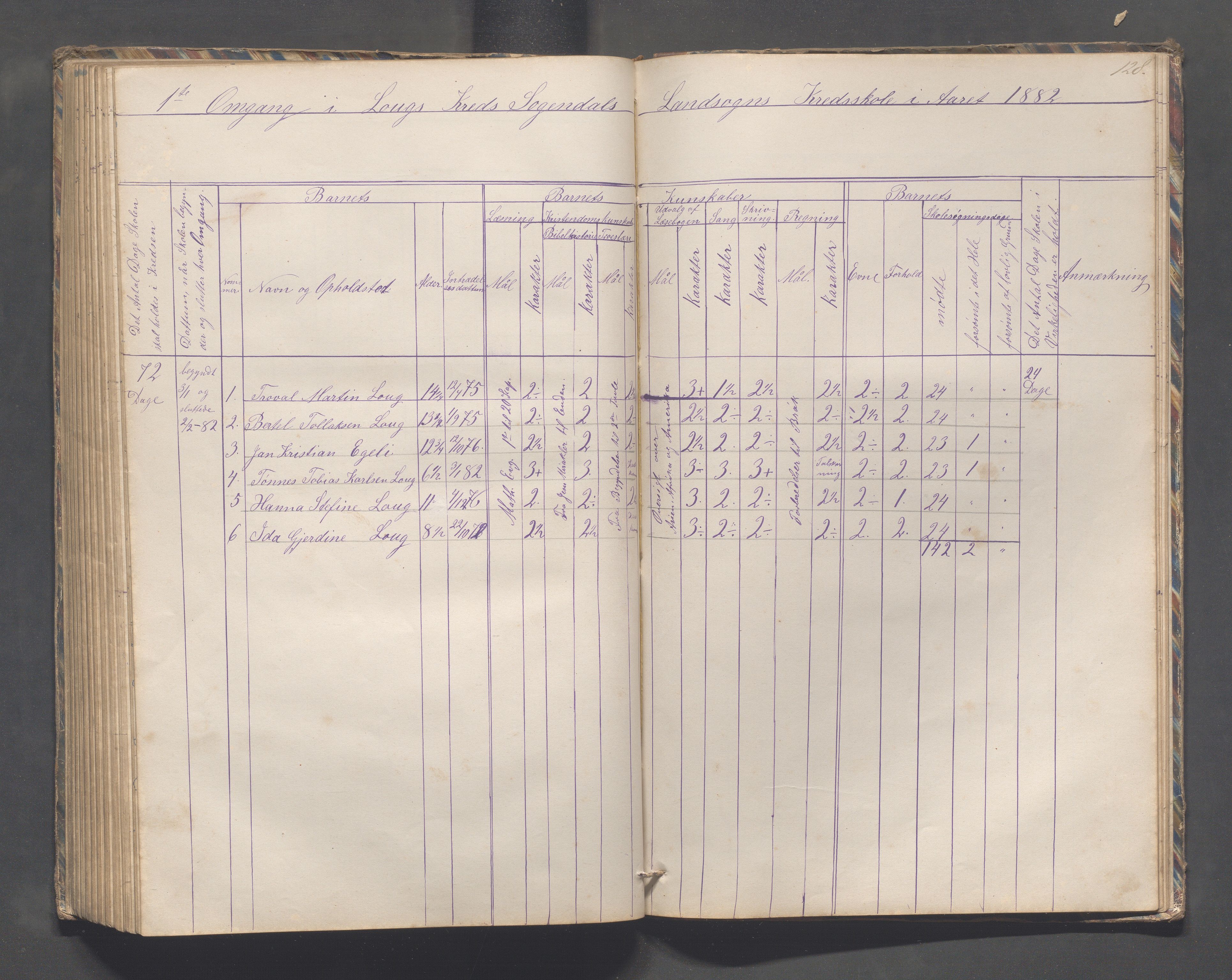 Sokndal kommune- Skolestyret/Skolekontoret, IKAR/K-101142/H/L0010: Skoleprotokoll - Åna-Sira, Log, Brambo,Skogstad,Tellnes, 1865-1886, p. 128