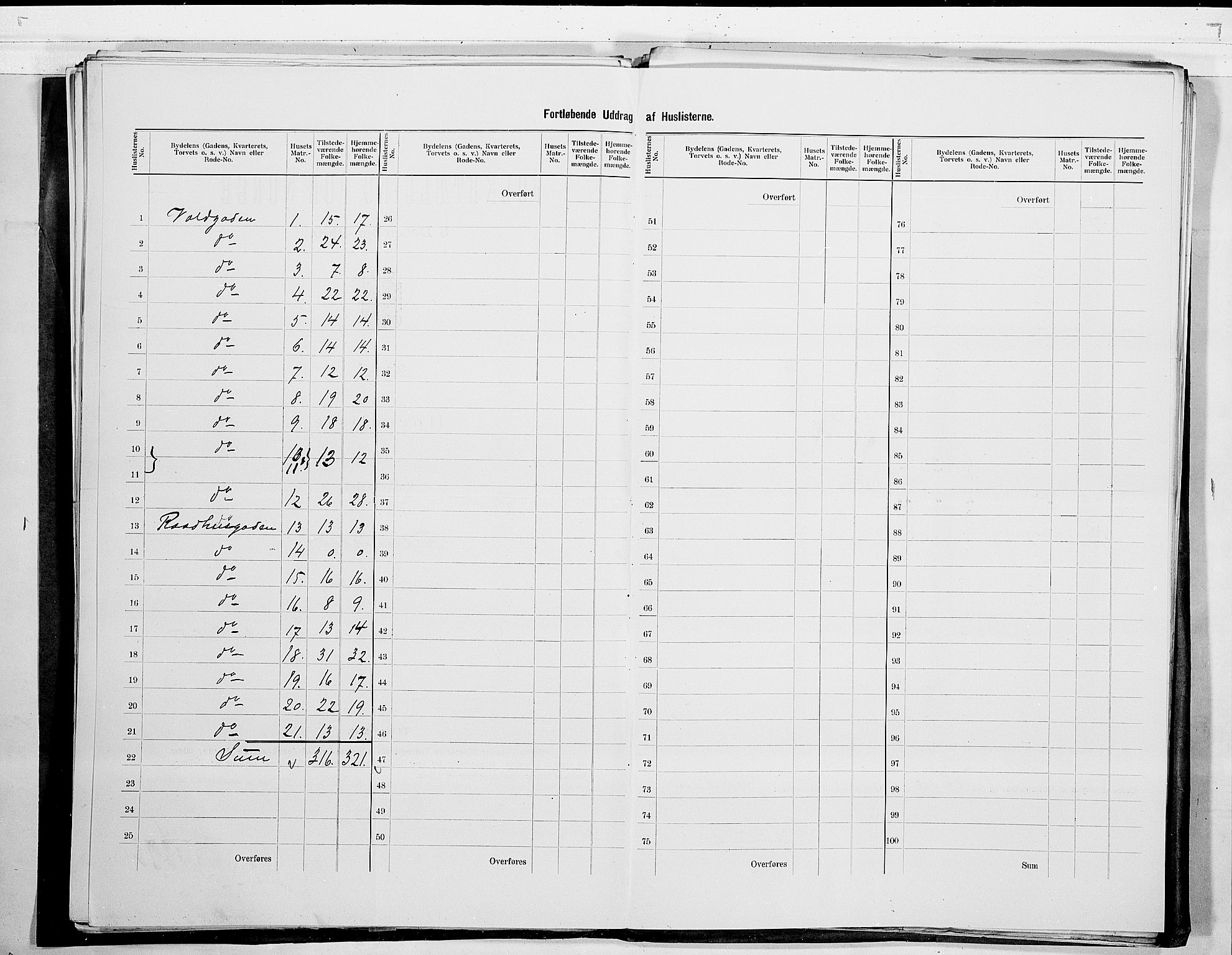 SAO, 1900 census for Fredrikstad, 1900, p. 63