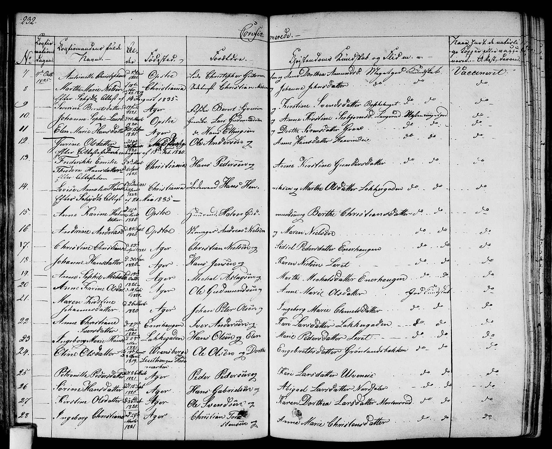 Gamlebyen prestekontor Kirkebøker, AV/SAO-A-10884/F/Fa/L0003: Parish register (official) no. 3, 1829-1849, p. 232