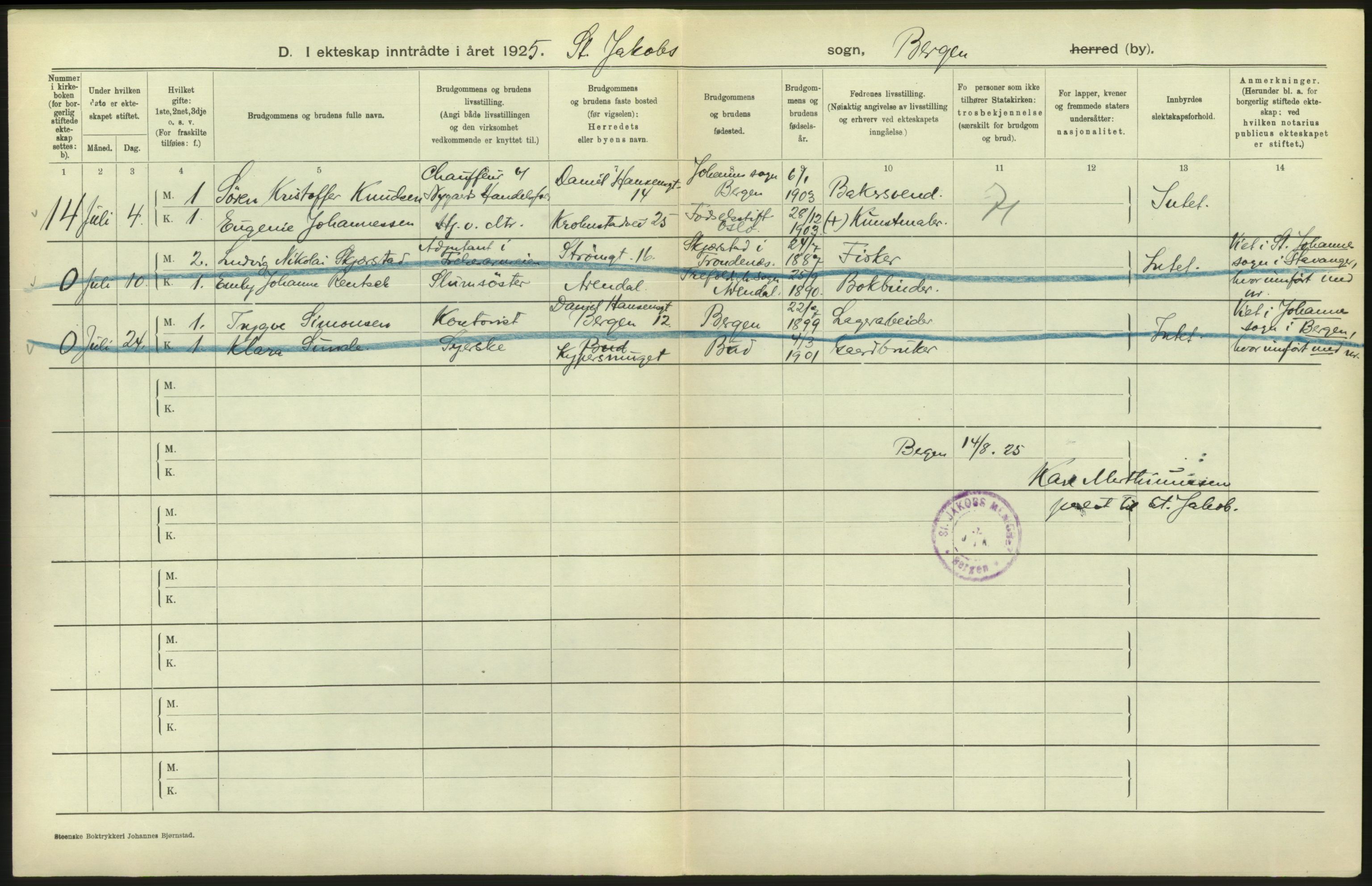 Statistisk sentralbyrå, Sosiodemografiske emner, Befolkning, AV/RA-S-2228/D/Df/Dfc/Dfce/L0029: Bergen: Gifte, døde., 1925, p. 266