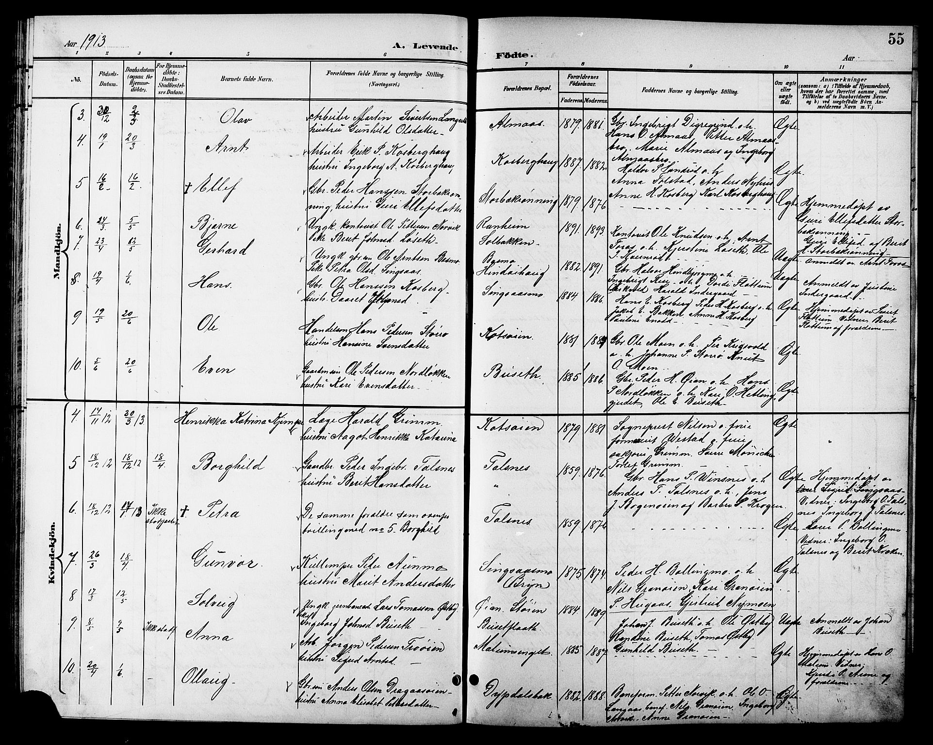 Ministerialprotokoller, klokkerbøker og fødselsregistre - Sør-Trøndelag, SAT/A-1456/688/L1029: Parish register (copy) no. 688C04, 1899-1915, p. 55
